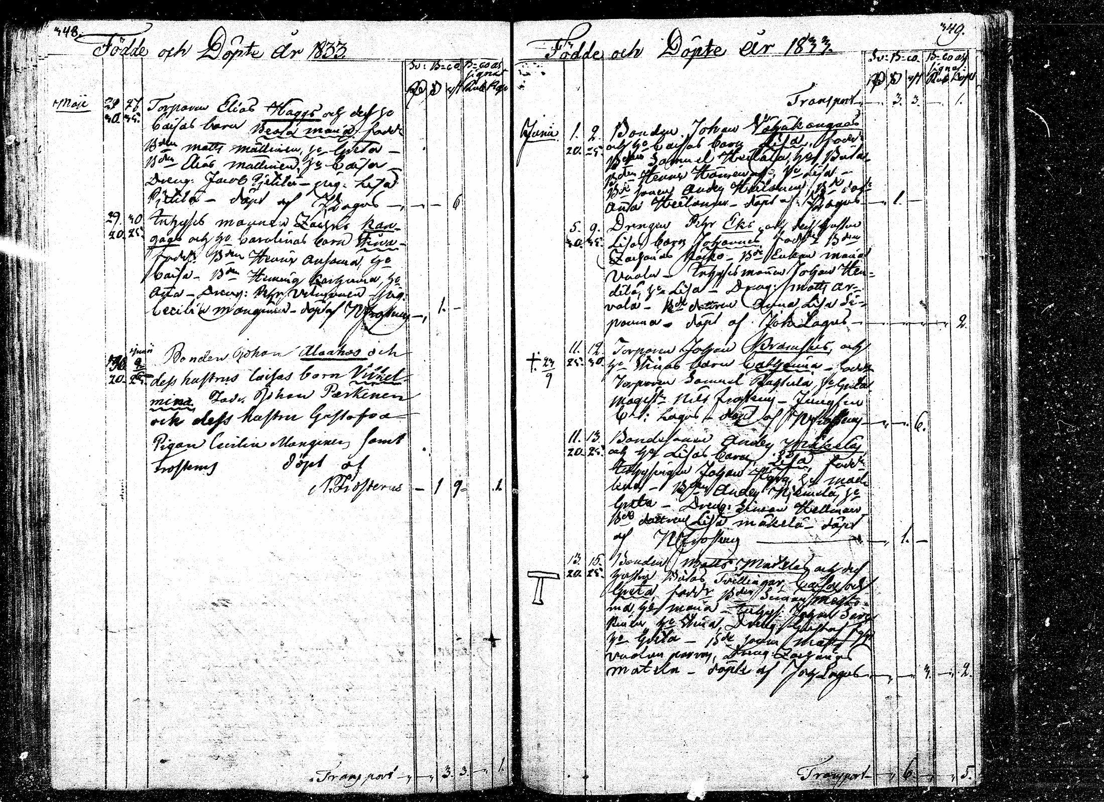 [ kuvat/174.jpg ]