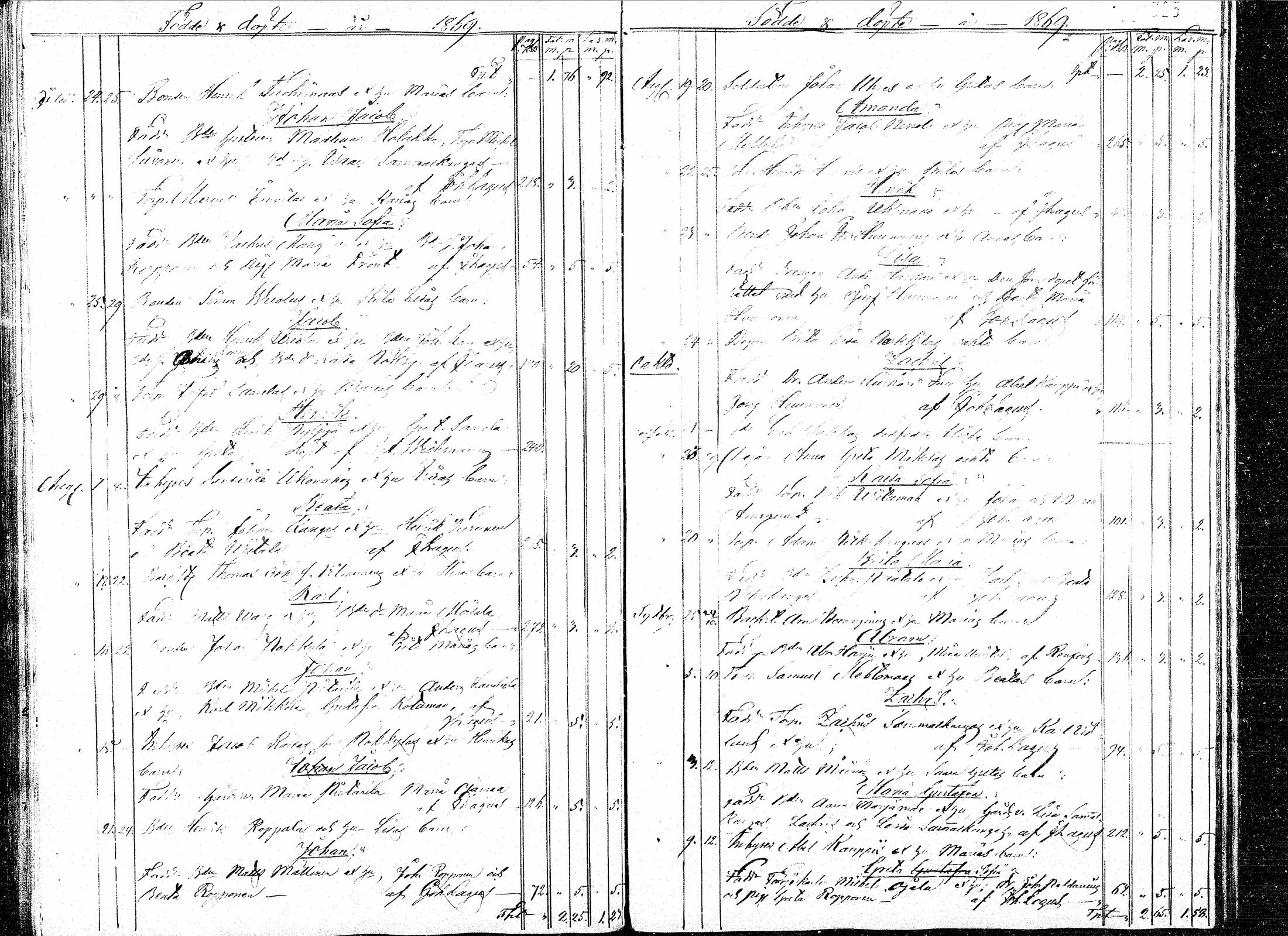 [ kuvat/249.jpg ]