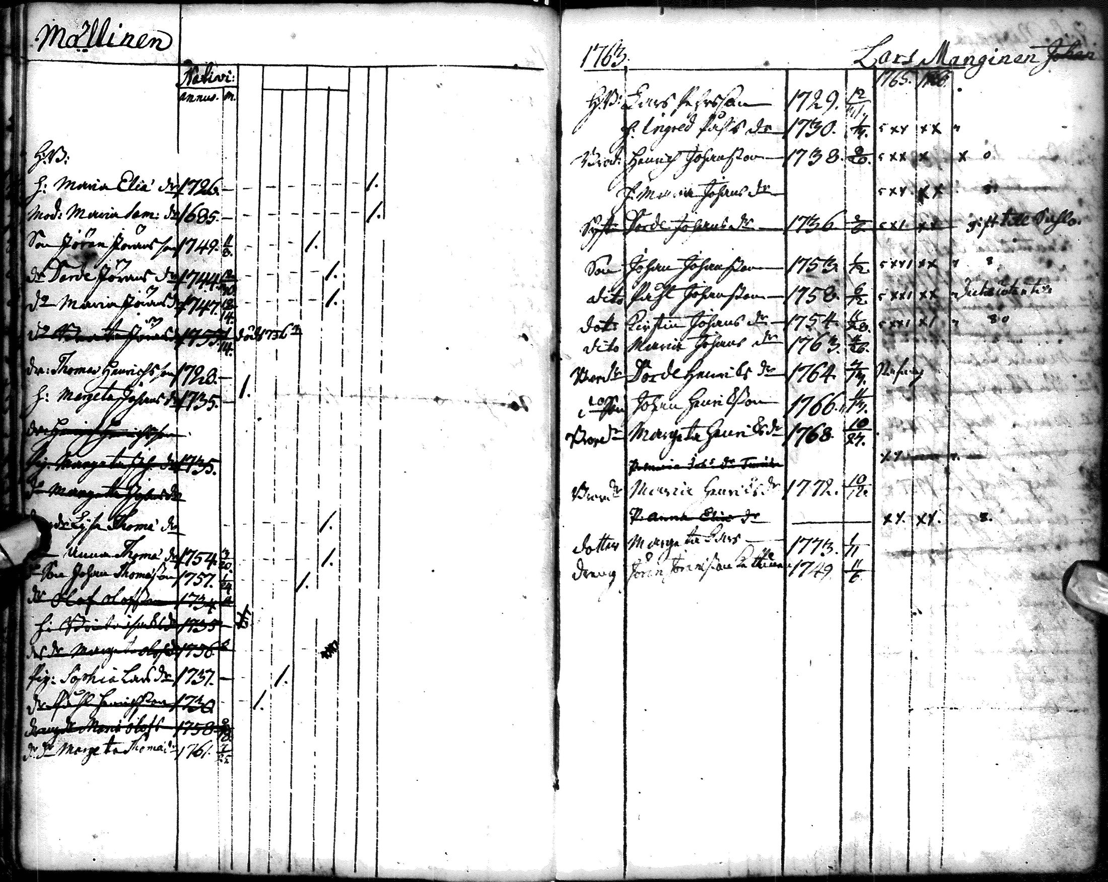 [ kuvat/32.jpg ]
