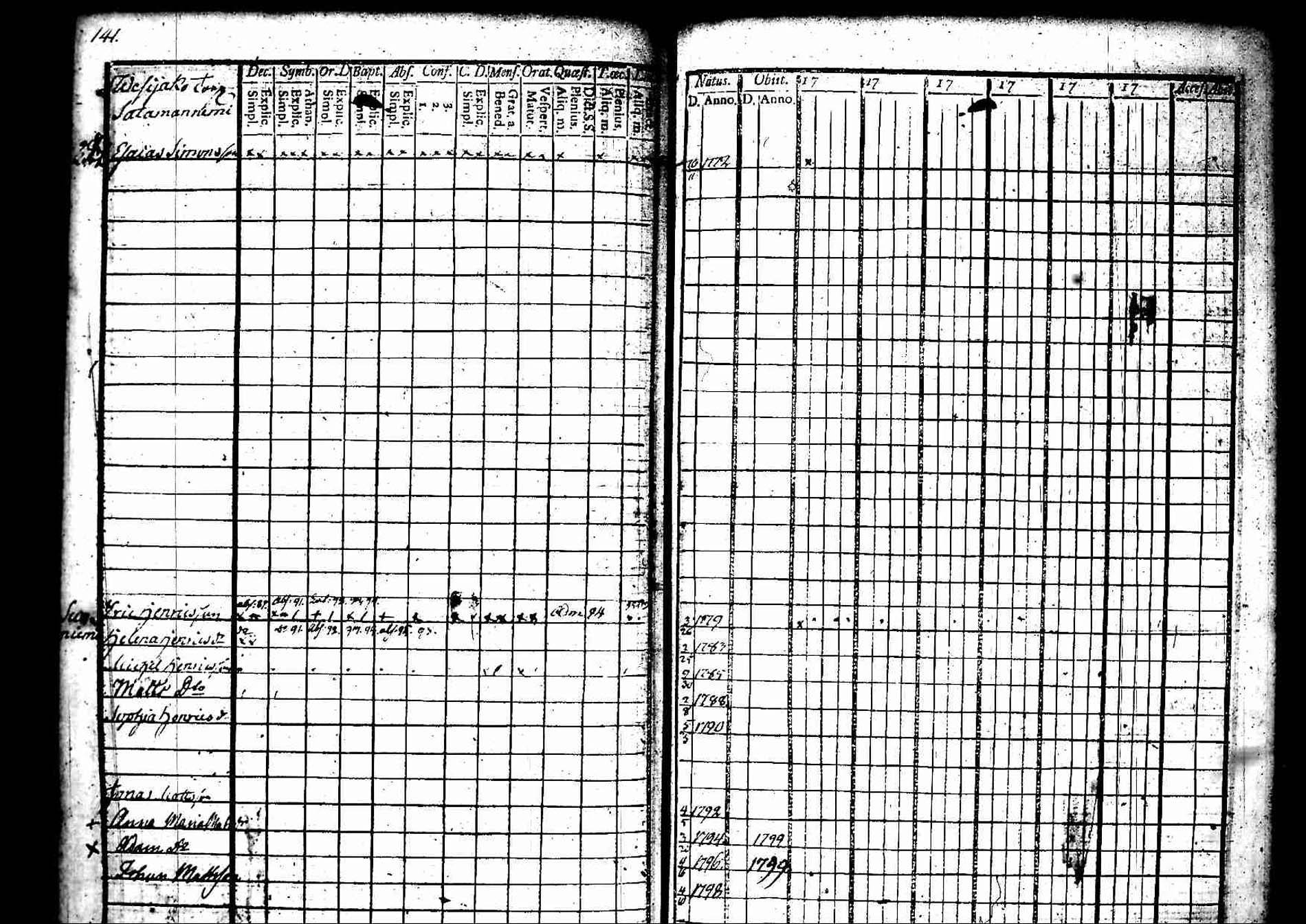 [ kuvat/142.jpg ]