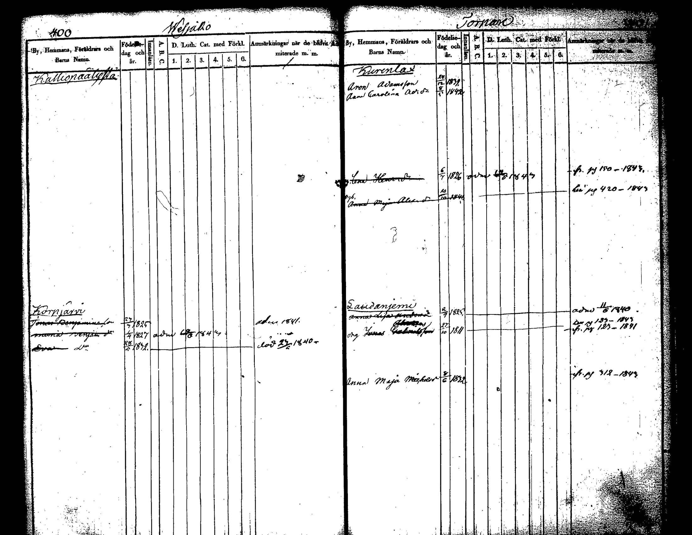 [ kuvat/207.jpg ]