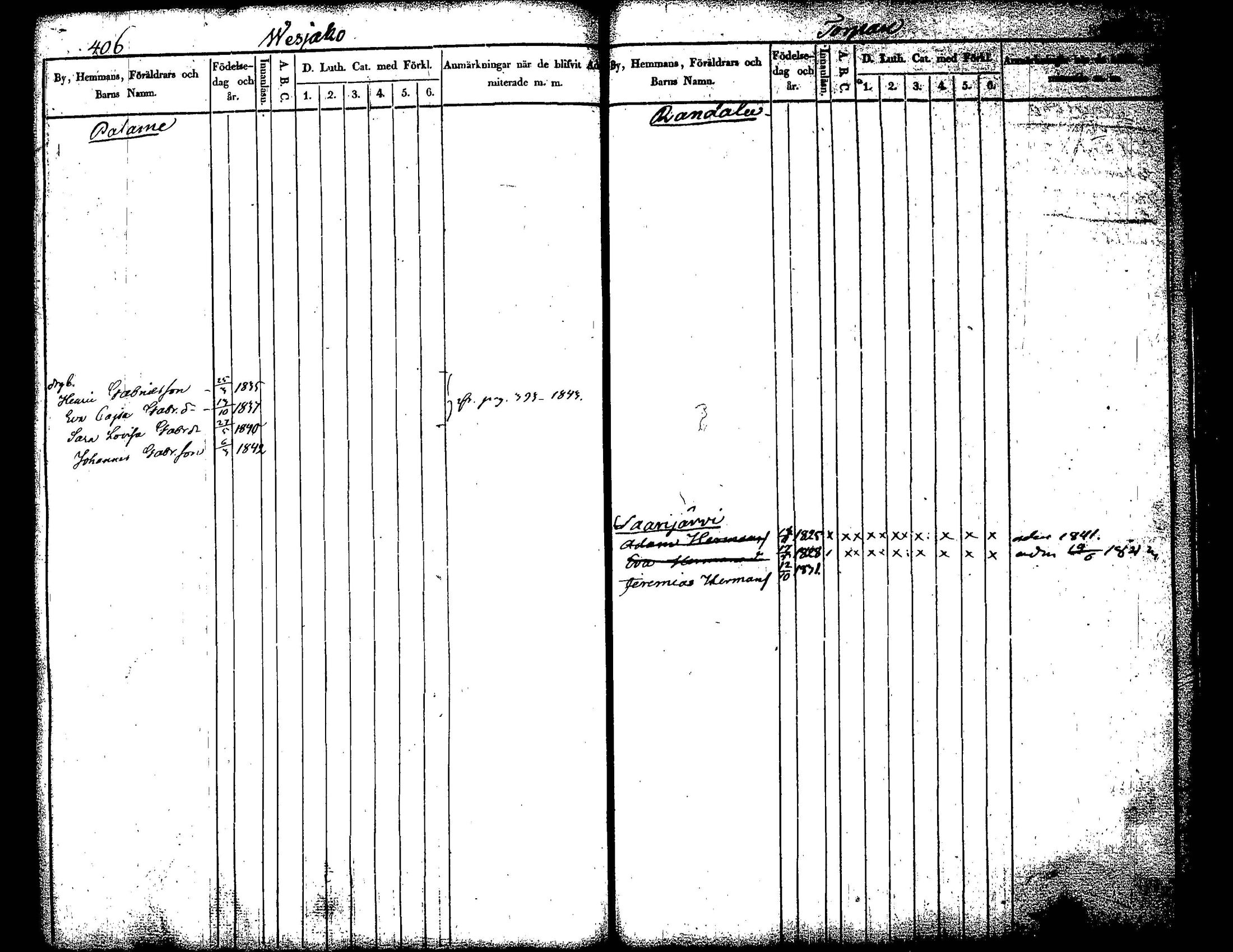 [ kuvat/210.jpg ]