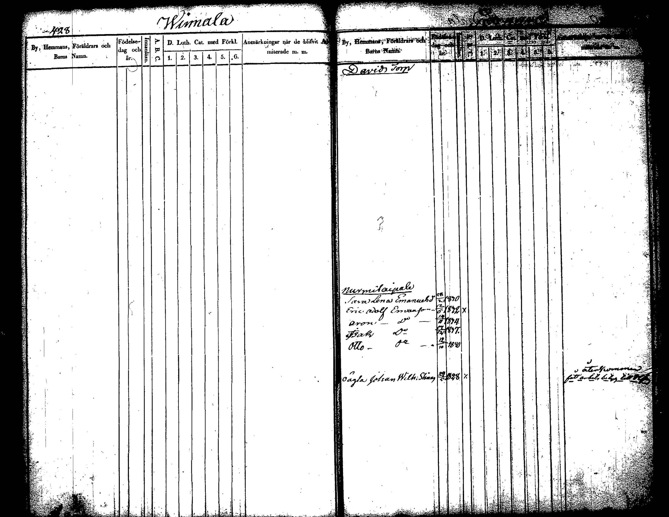 [ kuvat/221.jpg ]