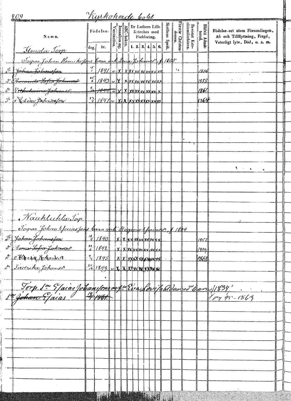 [ kuvat/172.jpg ]