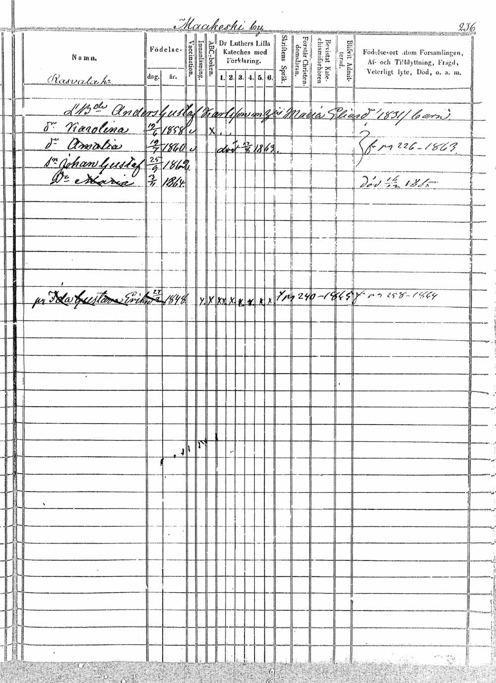 [ kuvat/191.jpg ]