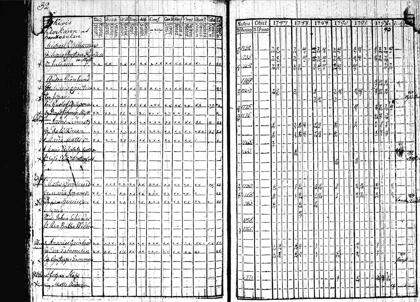 [ kuvat/32.jpg ]