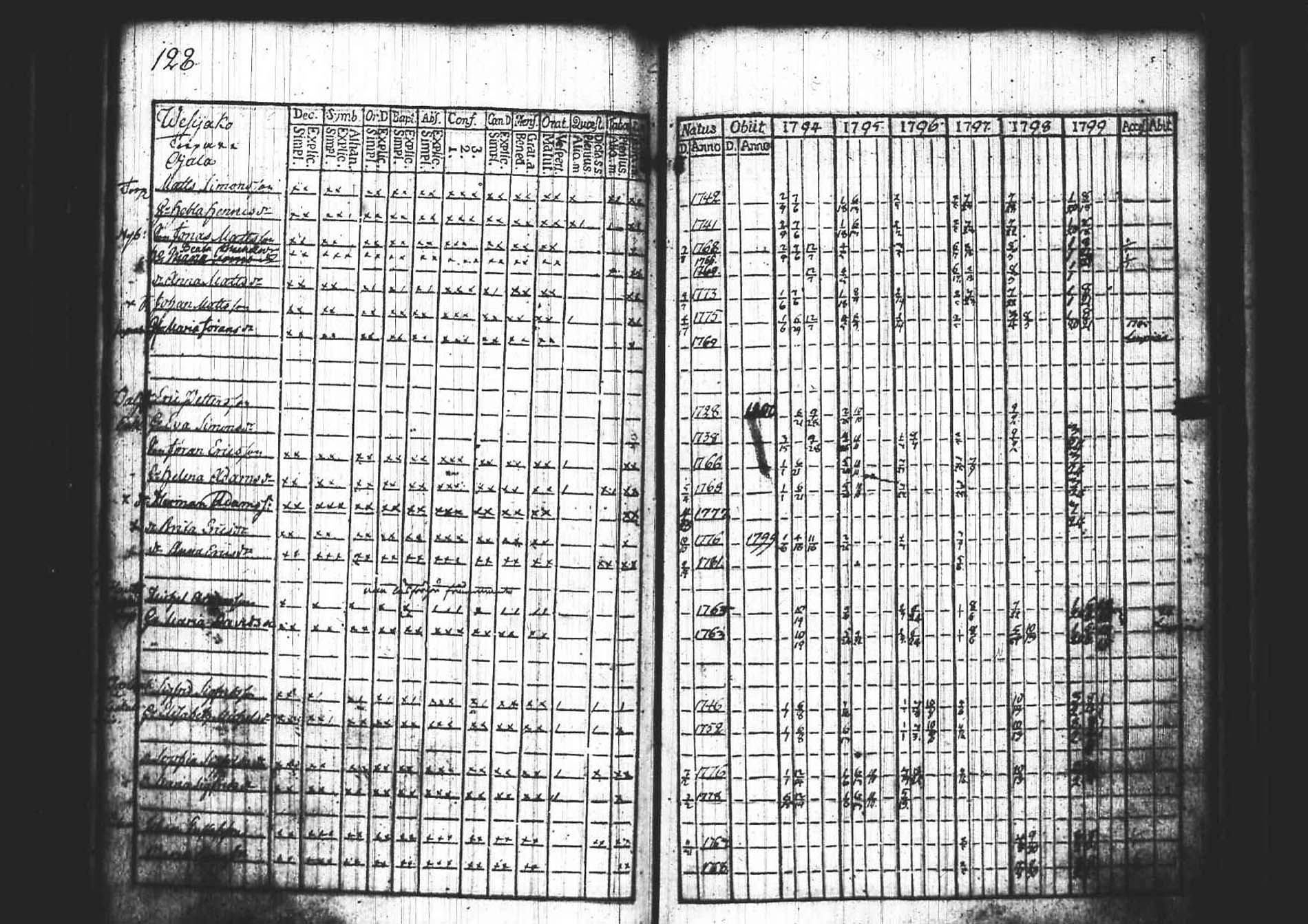 [ kuvat/130.jpg ]
