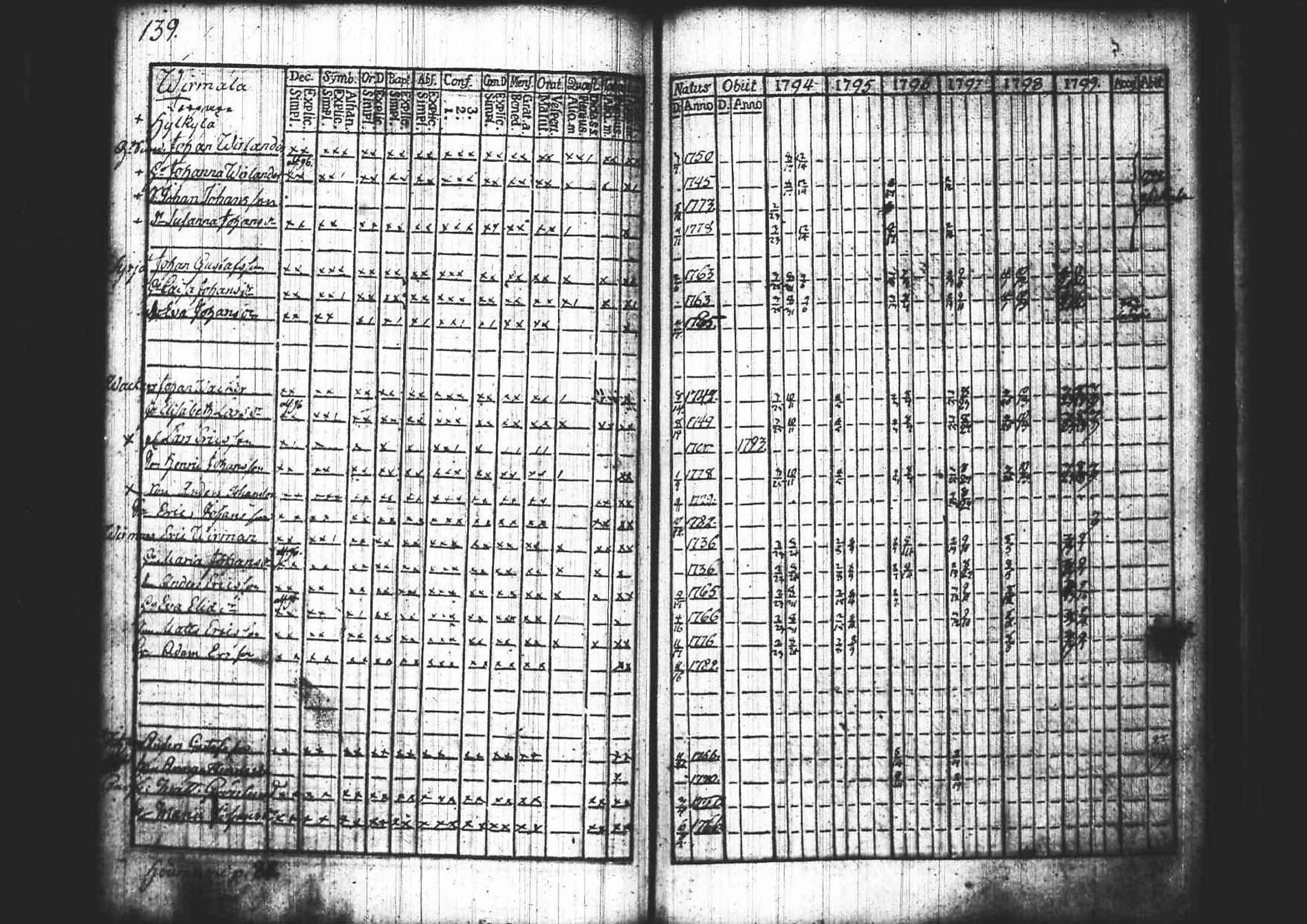 [ kuvat/141.jpg ]