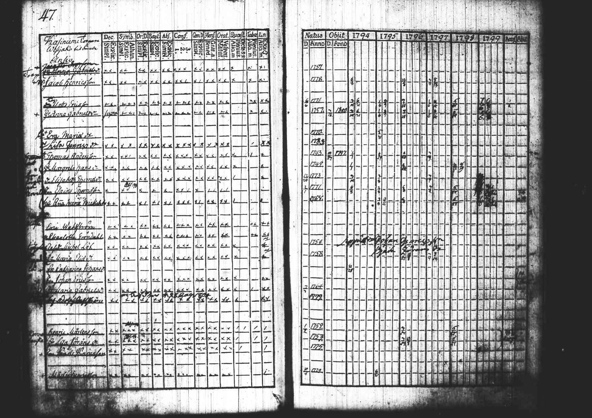 [ kuvat/49.jpg ]