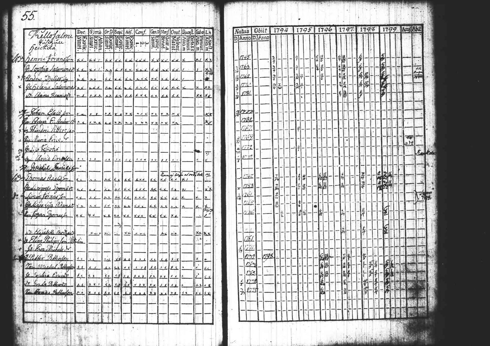 [ kuvat/57.jpg ]