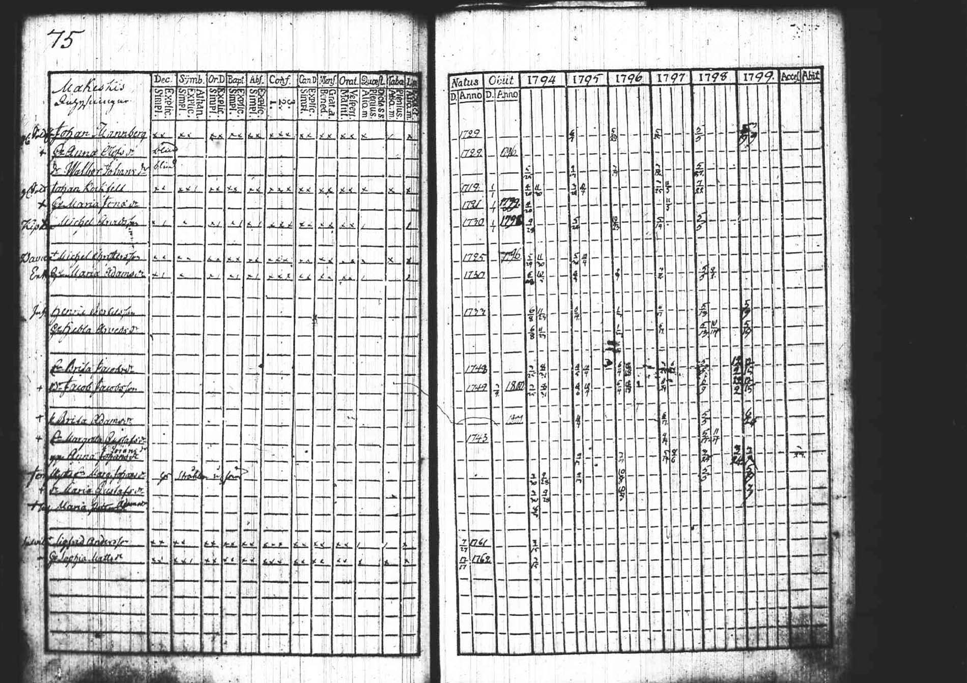 [ kuvat/77.jpg ]