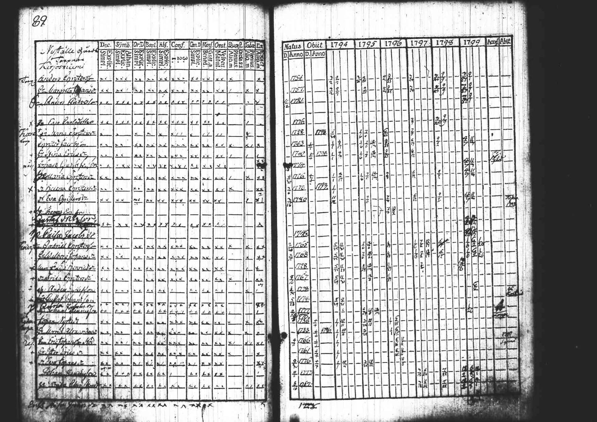 [ kuvat/91.jpg ]
