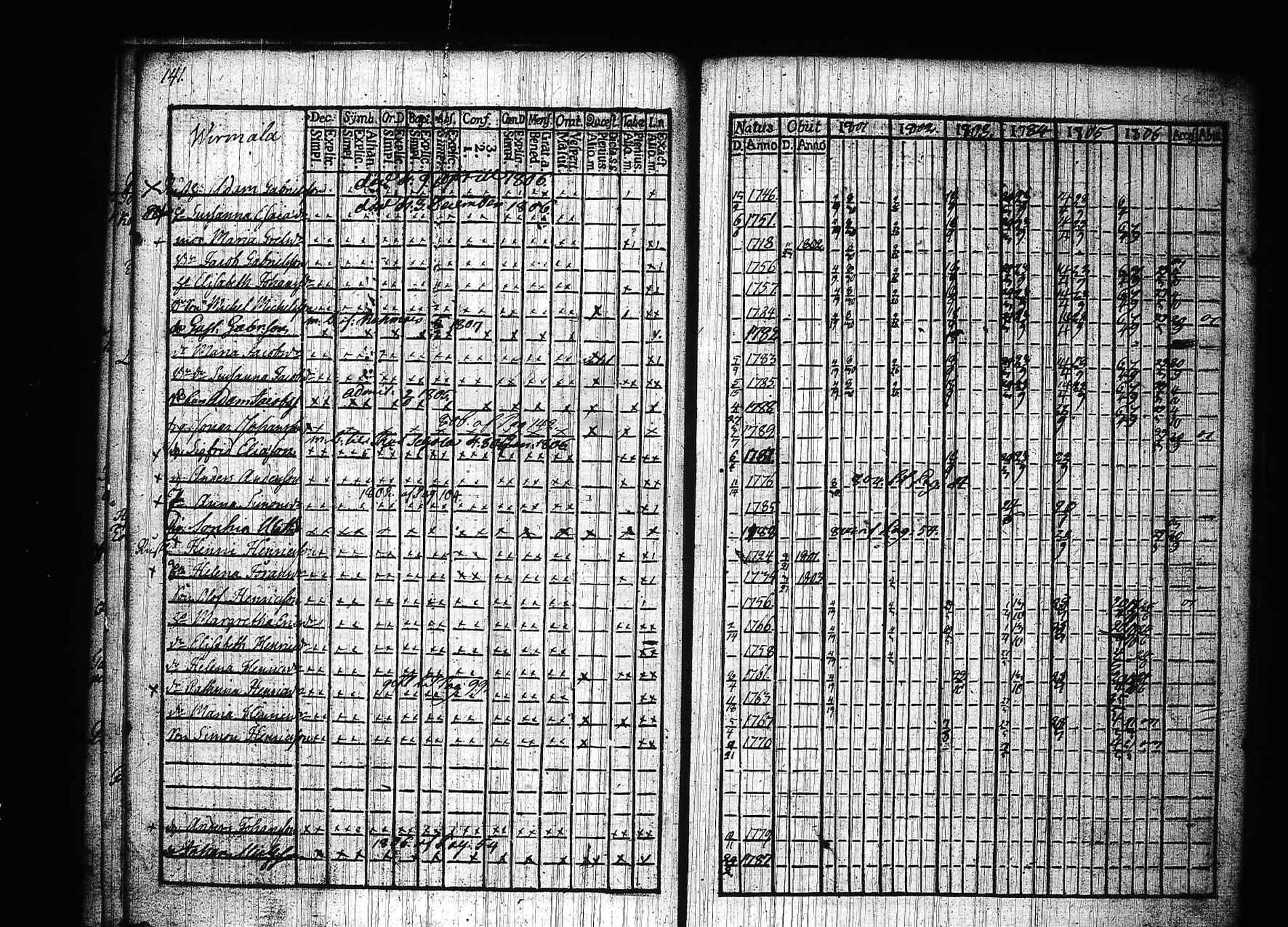 [ kuvat/143.jpg ]