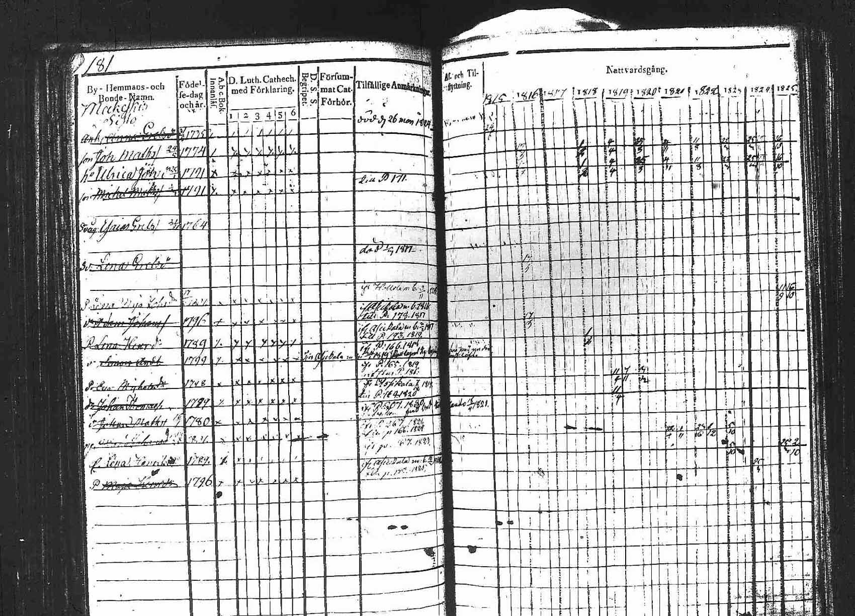 [ kuvat/181.jpg ]