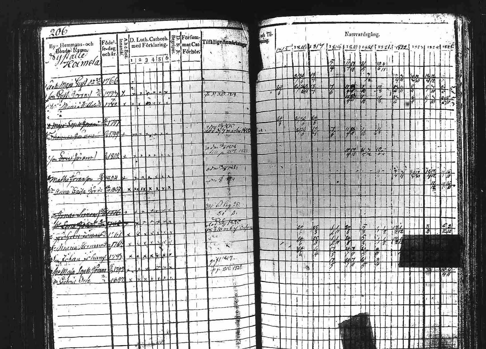 [ kuvat/206.jpg ]