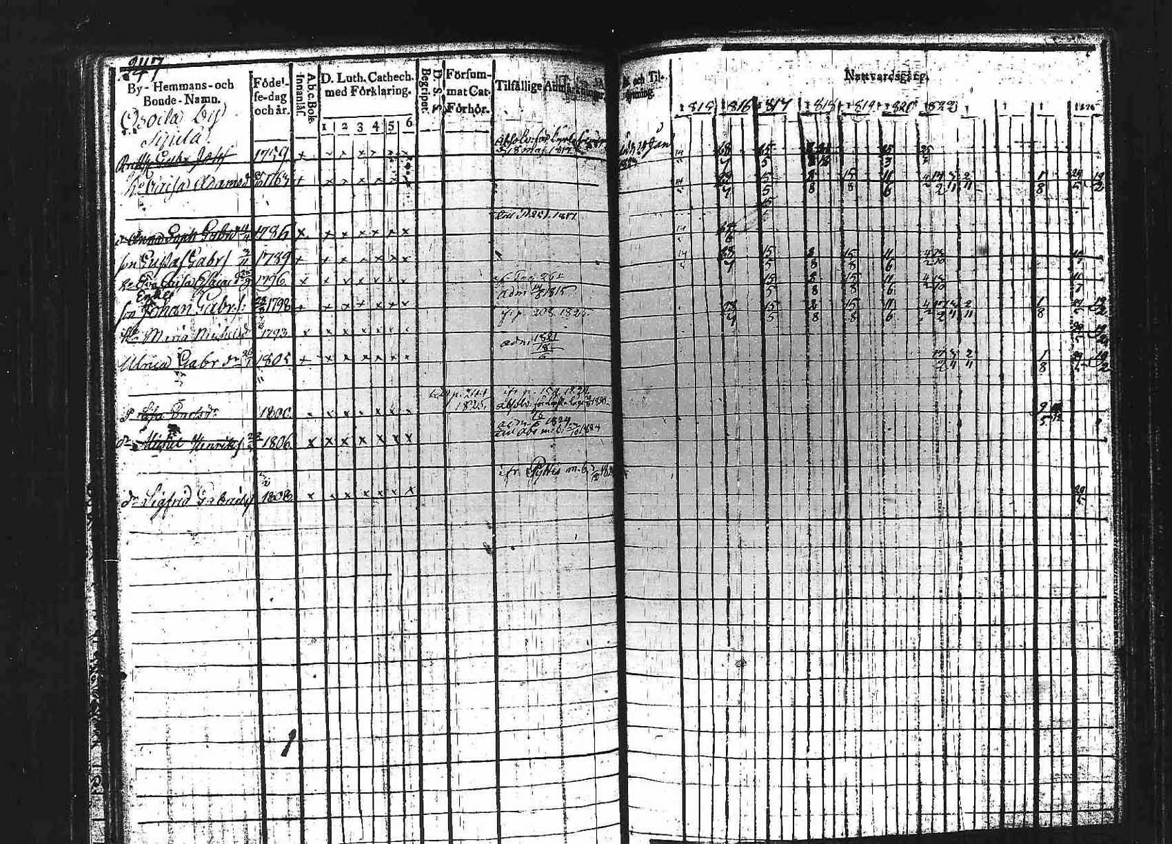 [ kuvat/247.jpg ]