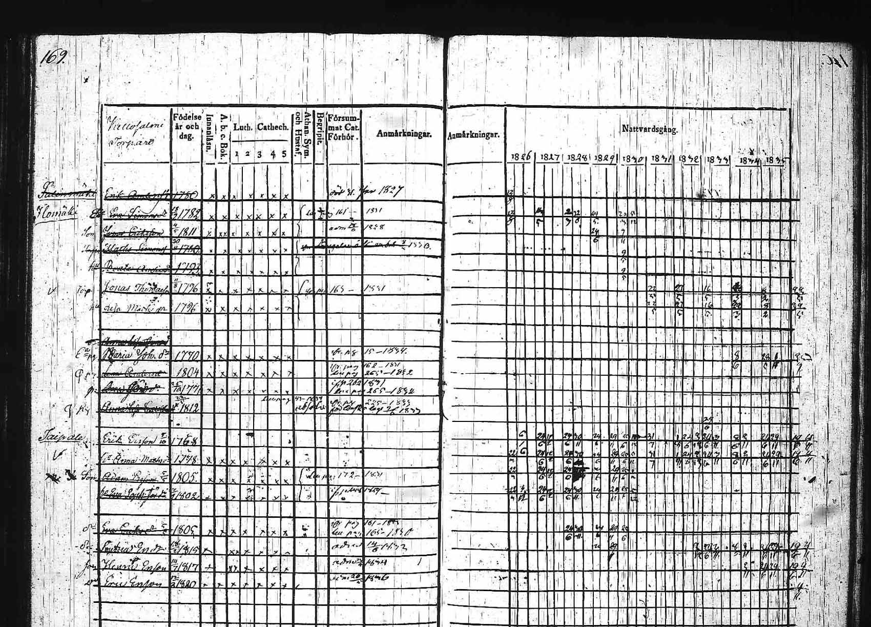[ kuvat/167.jpg ]