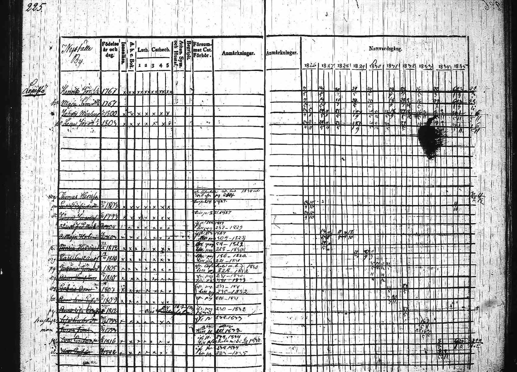 [ kuvat/221.jpg ]
