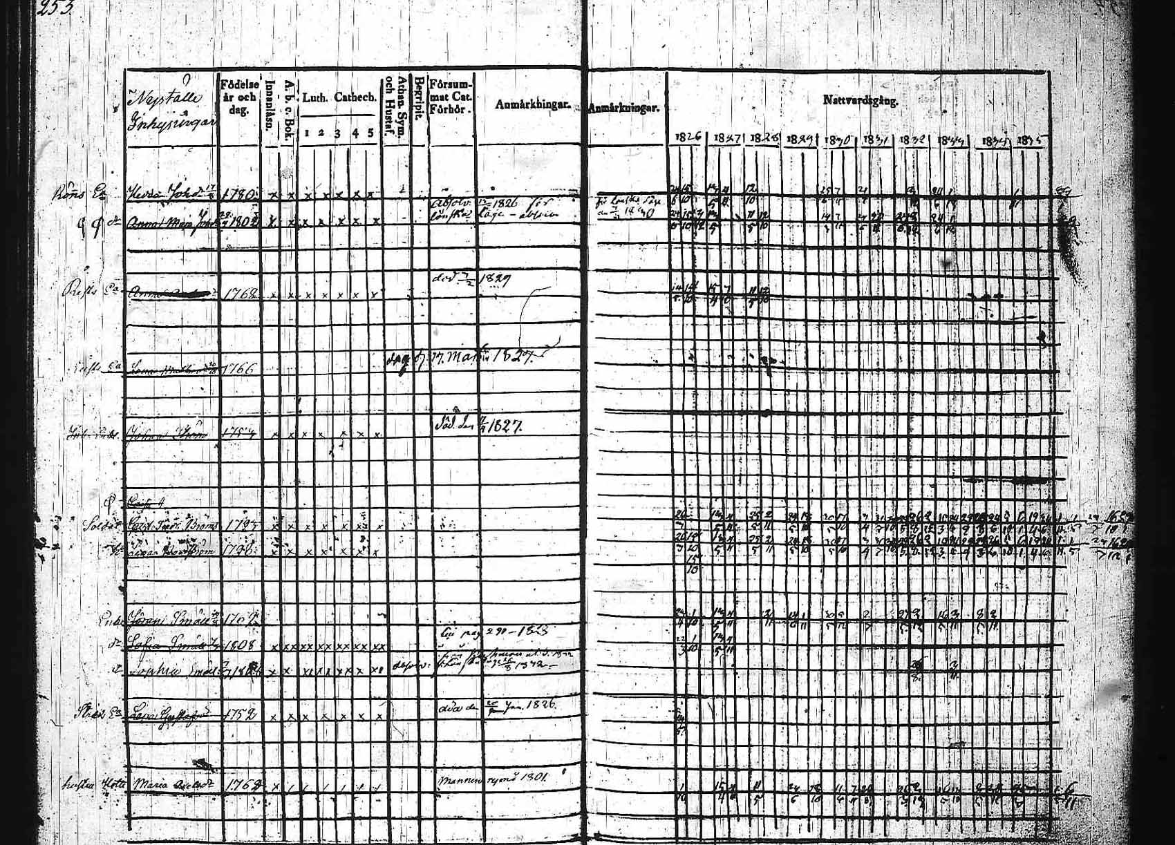 [ kuvat/249.jpg ]