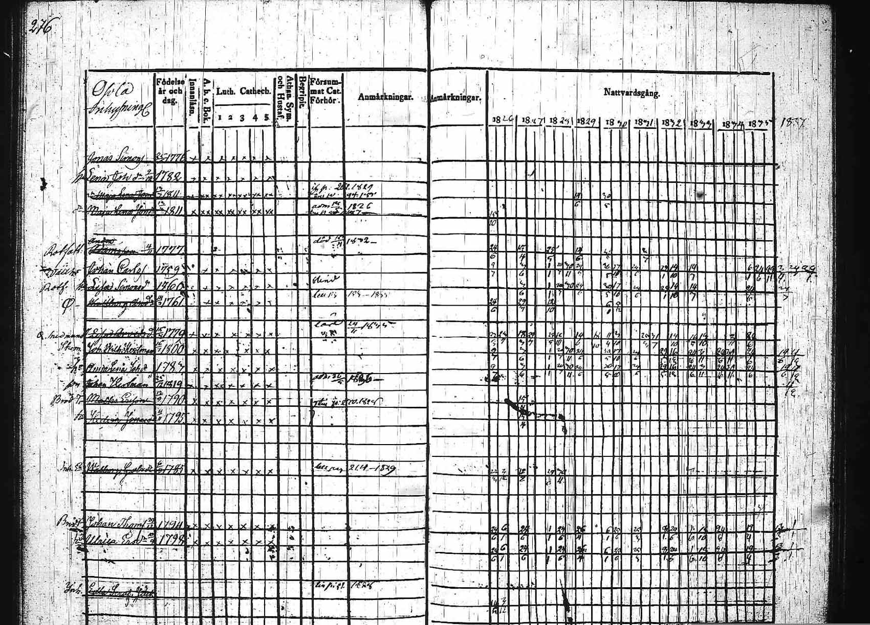 [ kuvat/270.jpg ]