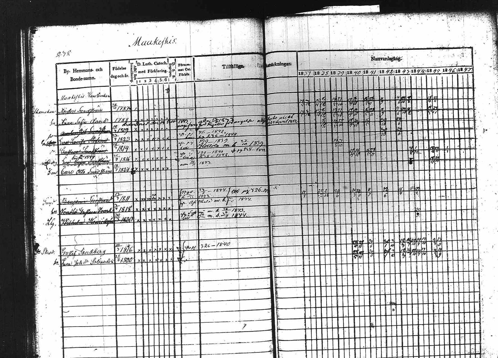 [ kuvat/222.jpg ]