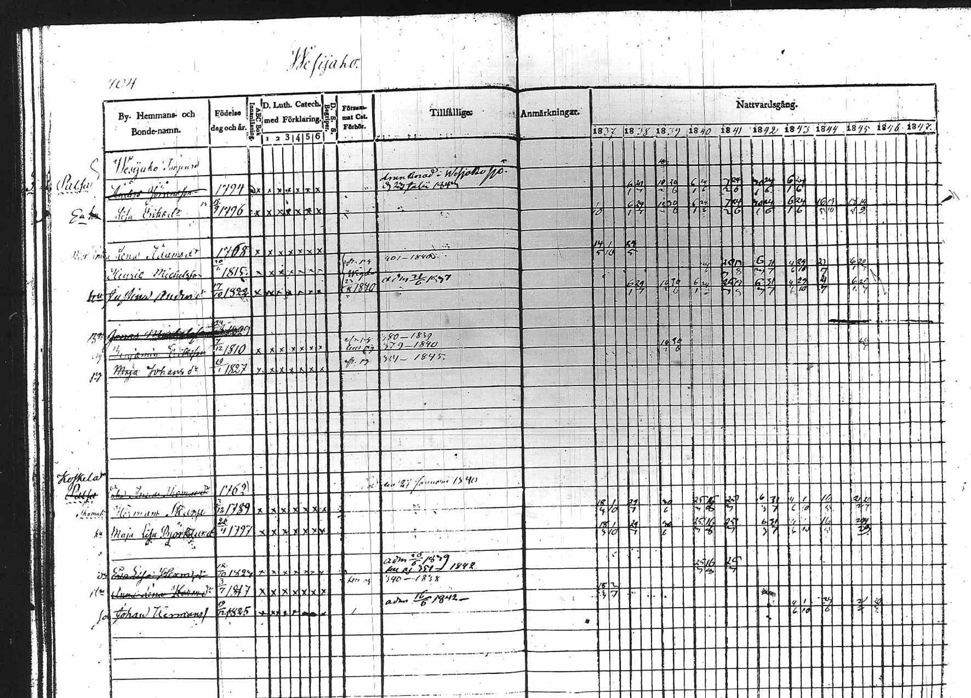 [ kuvat/390.jpg ]