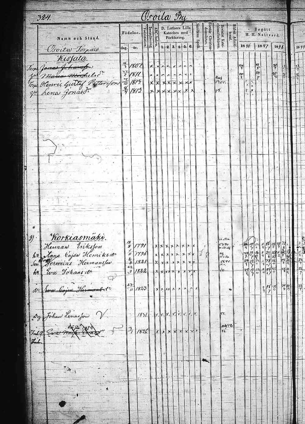 [ kuvat/522.jpg ]