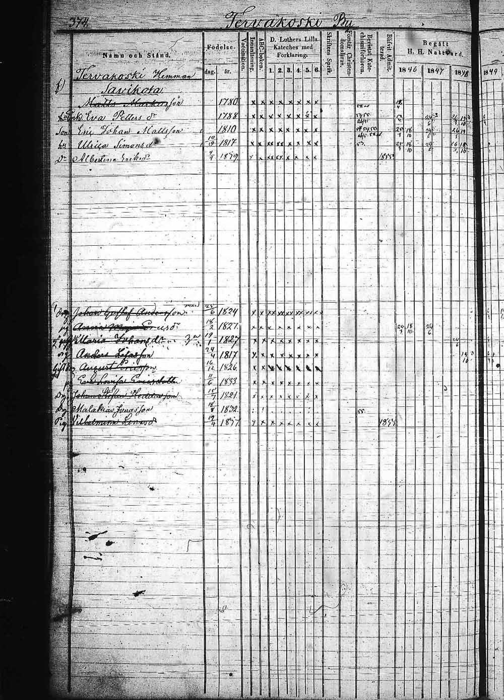 [ kuvat/594.jpg ]