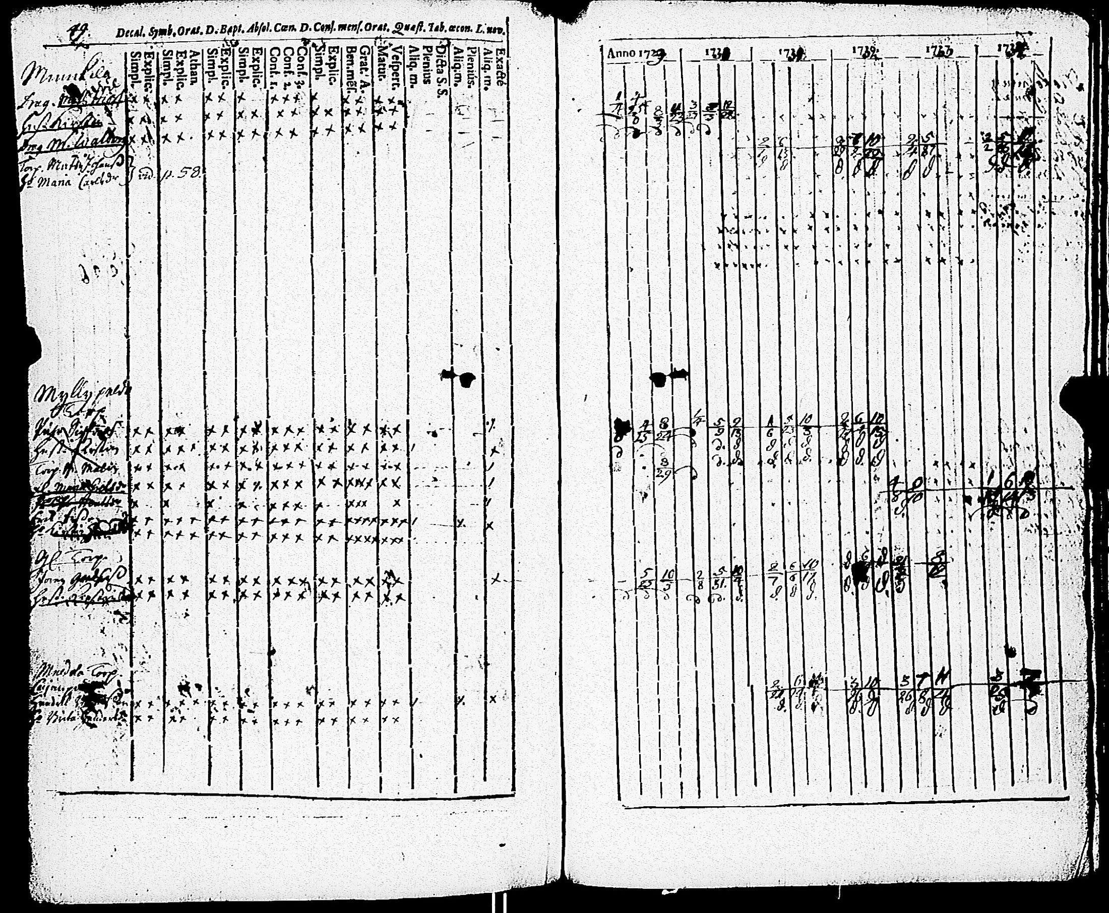 [ kuvat/223.jpg ]
