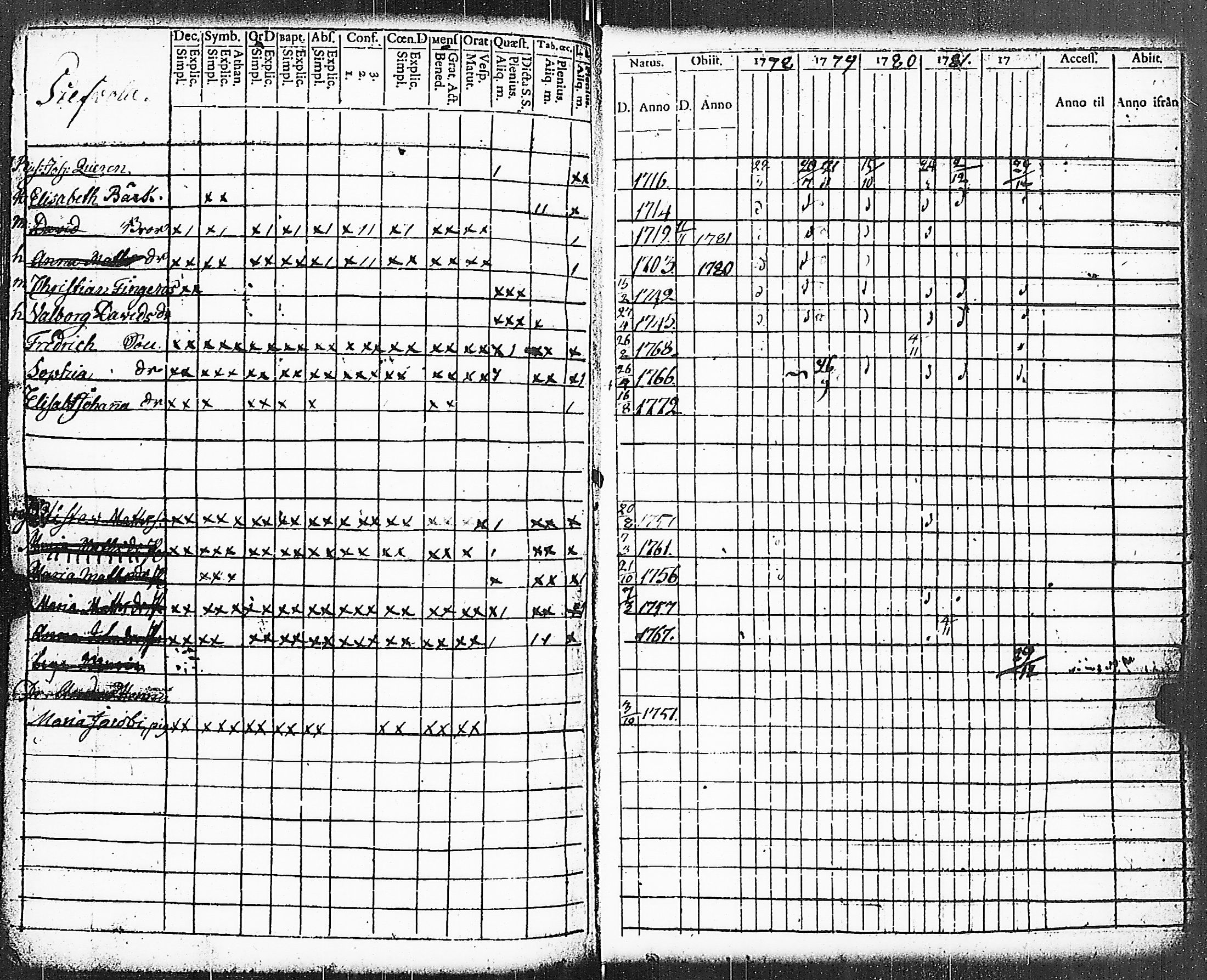 [ kuvat/174.jpg ]