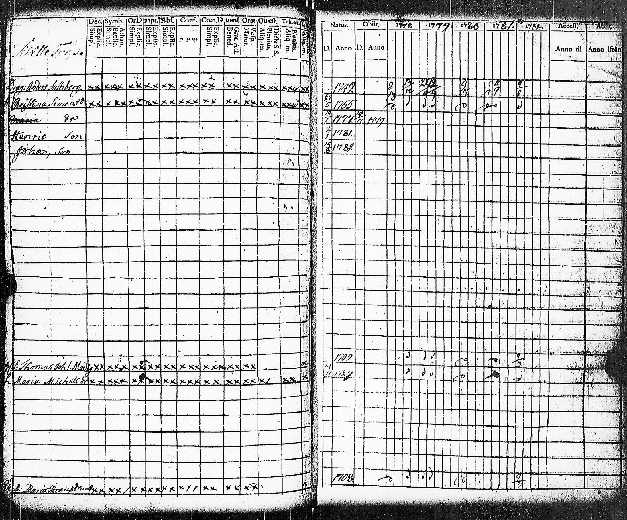 [ kuvat/194.jpg ]