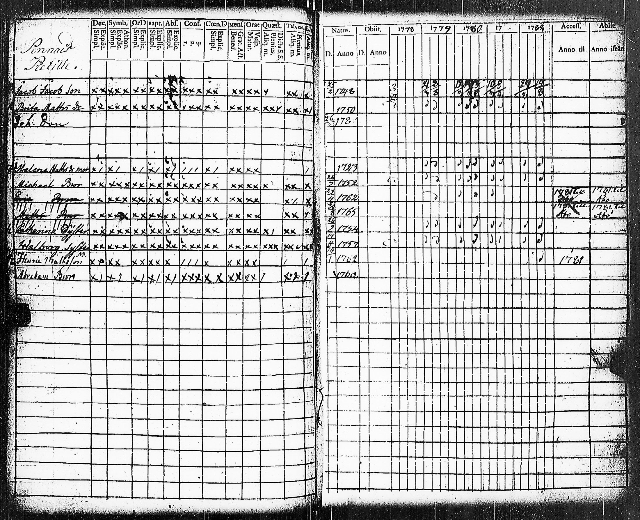 [ kuvat/204.jpg ]