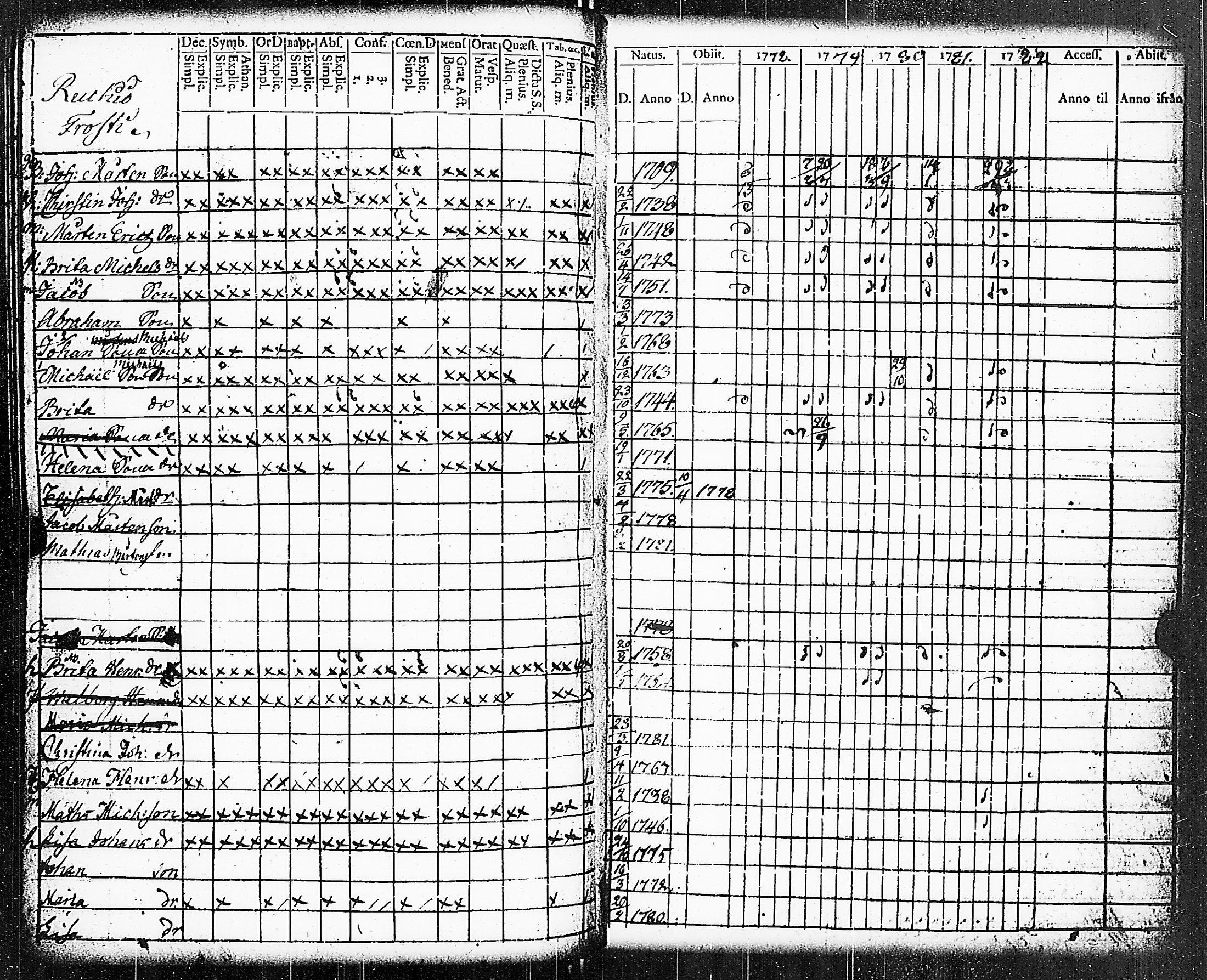 [ kuvat/226.jpg ]