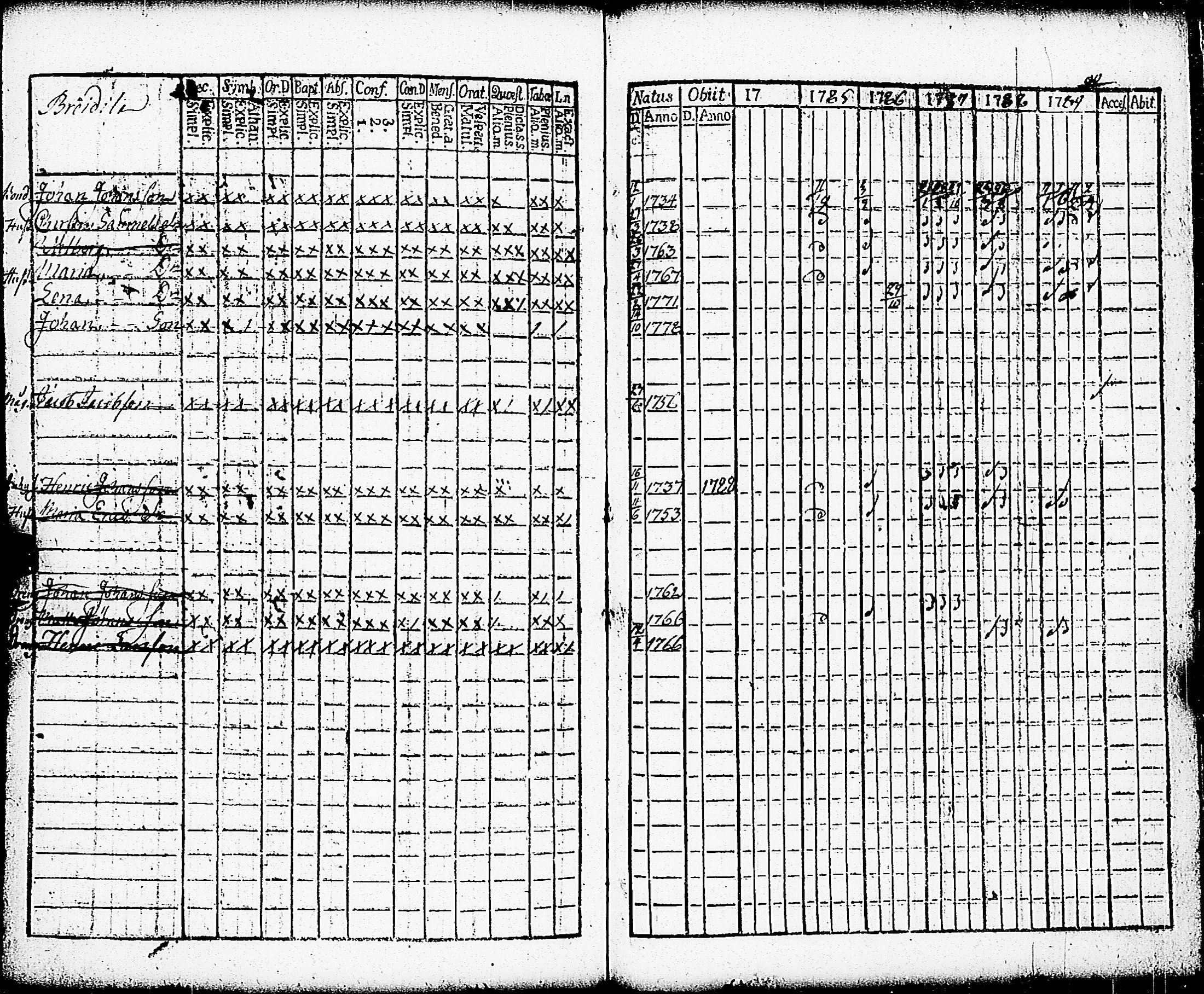 [ kuvat/262.jpg ]