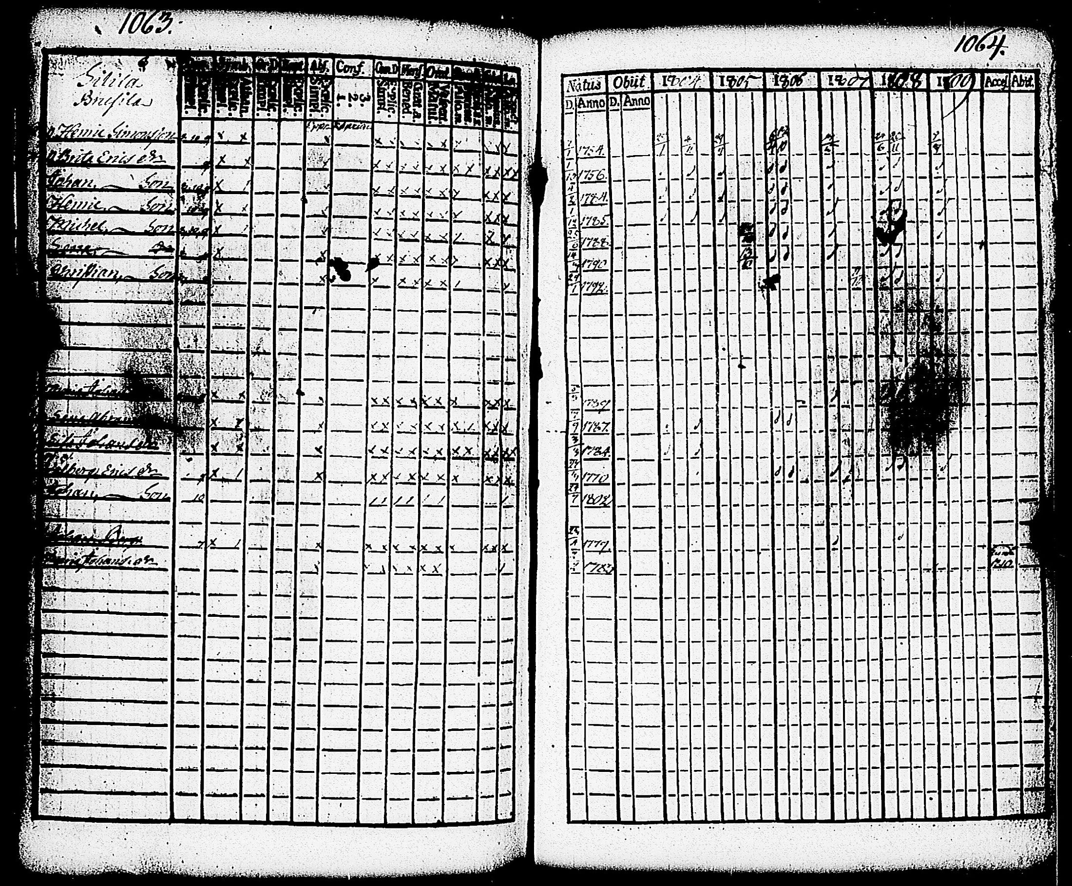 [ kuvat/205.jpg ]