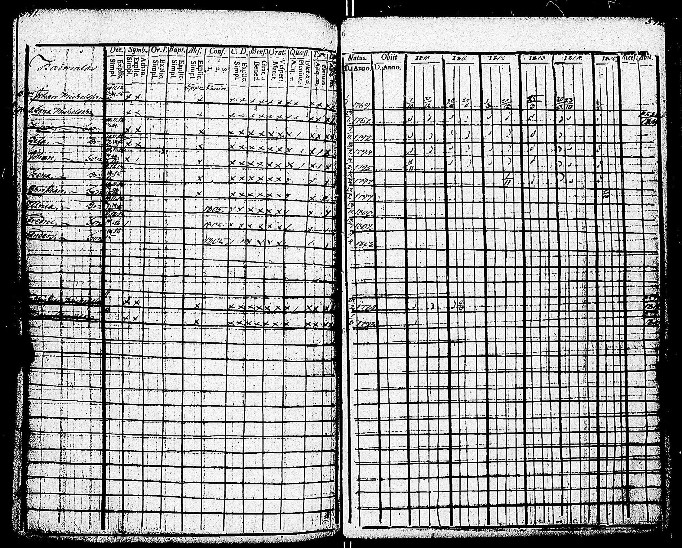 [ kuvat/301.jpg ]