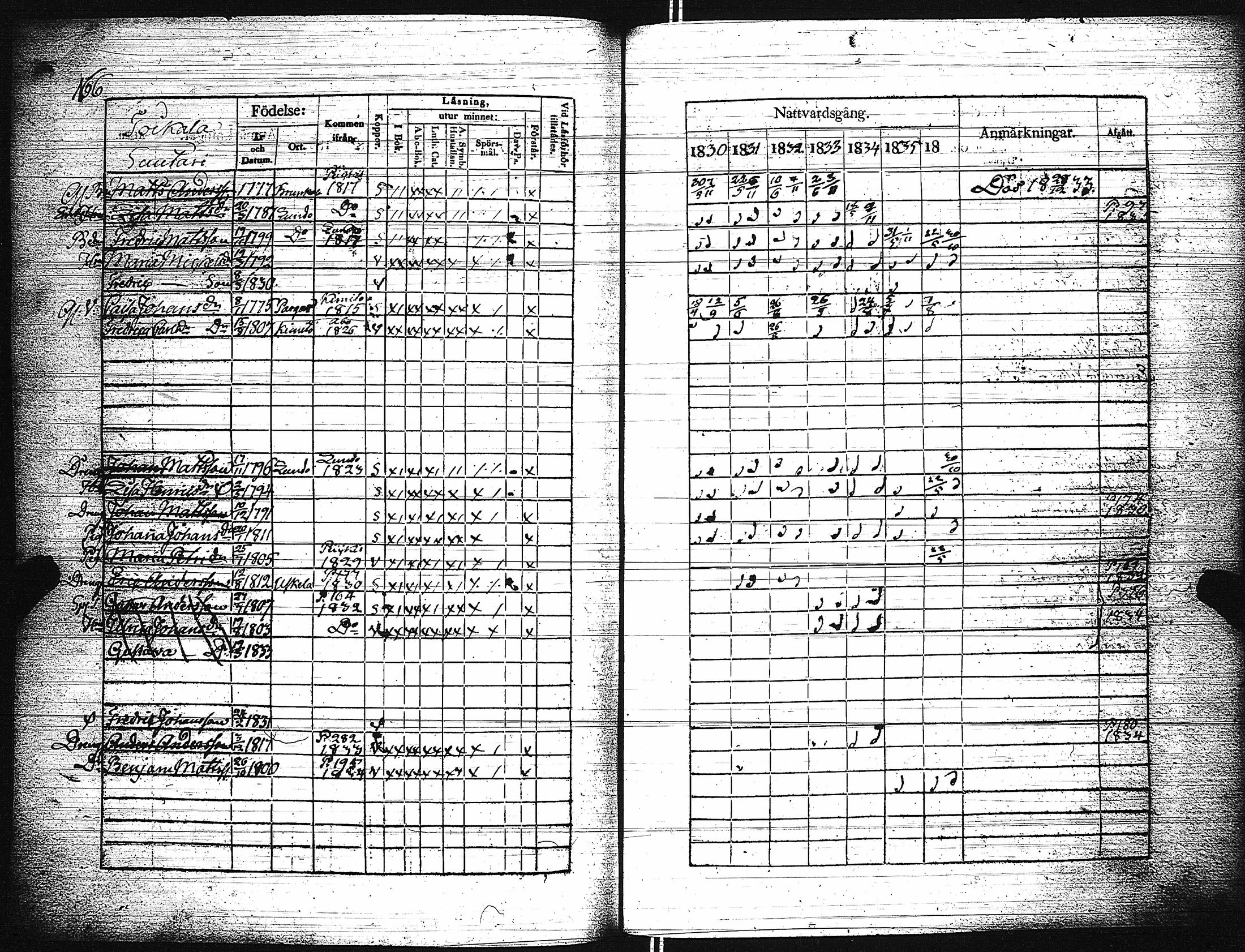[ kuvat/171.jpg ]