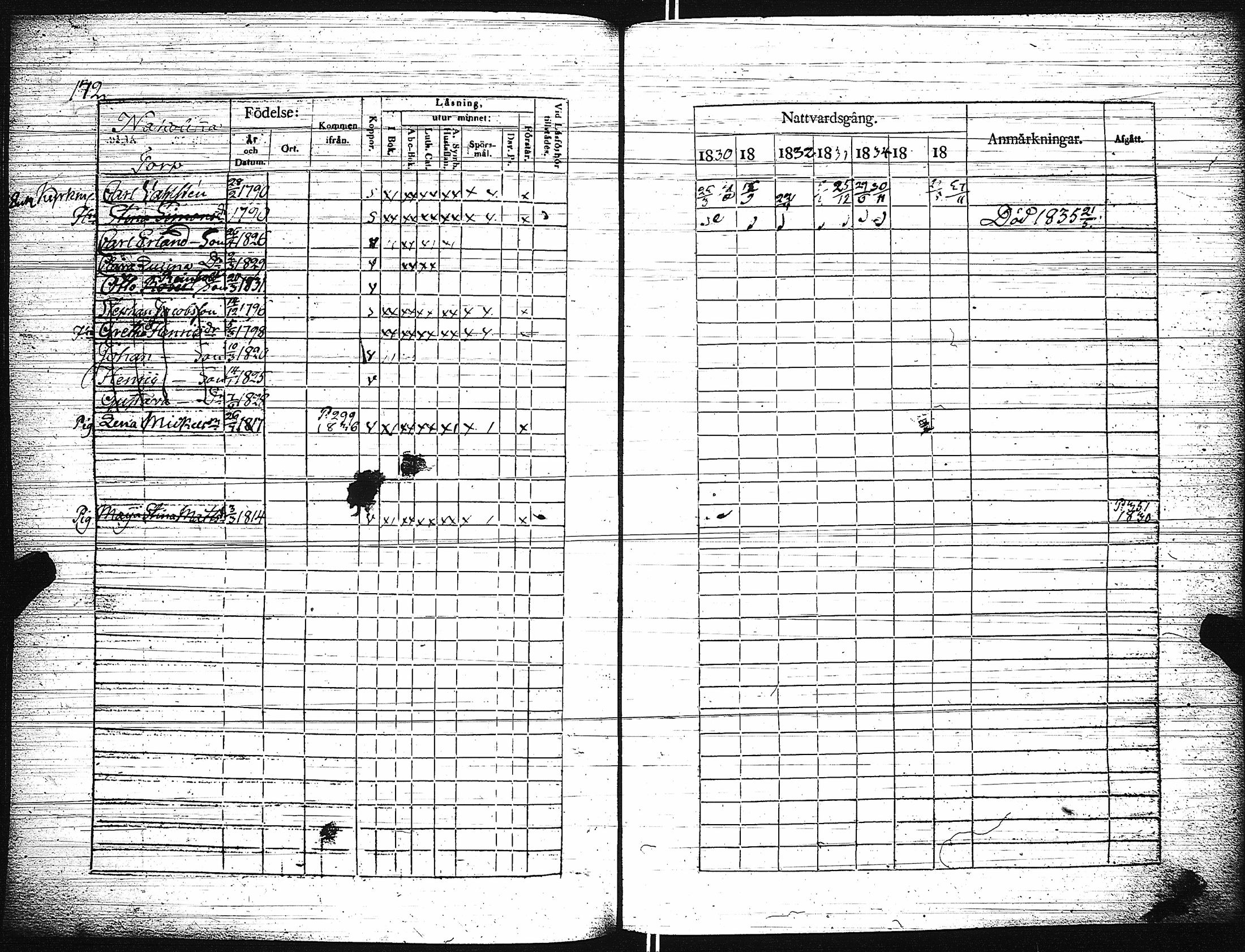 [ kuvat/177.jpg ]