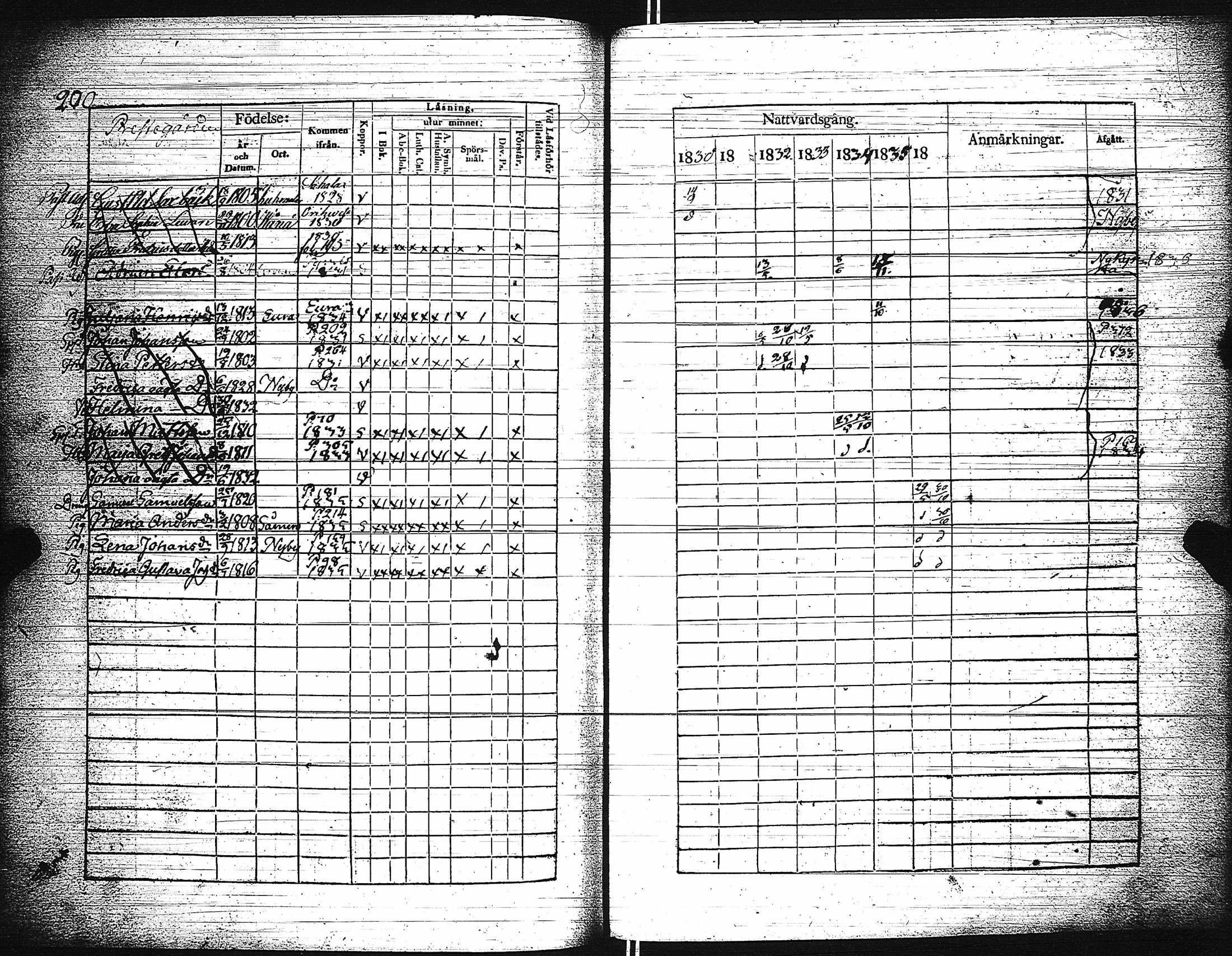 [ kuvat/205.jpg ]