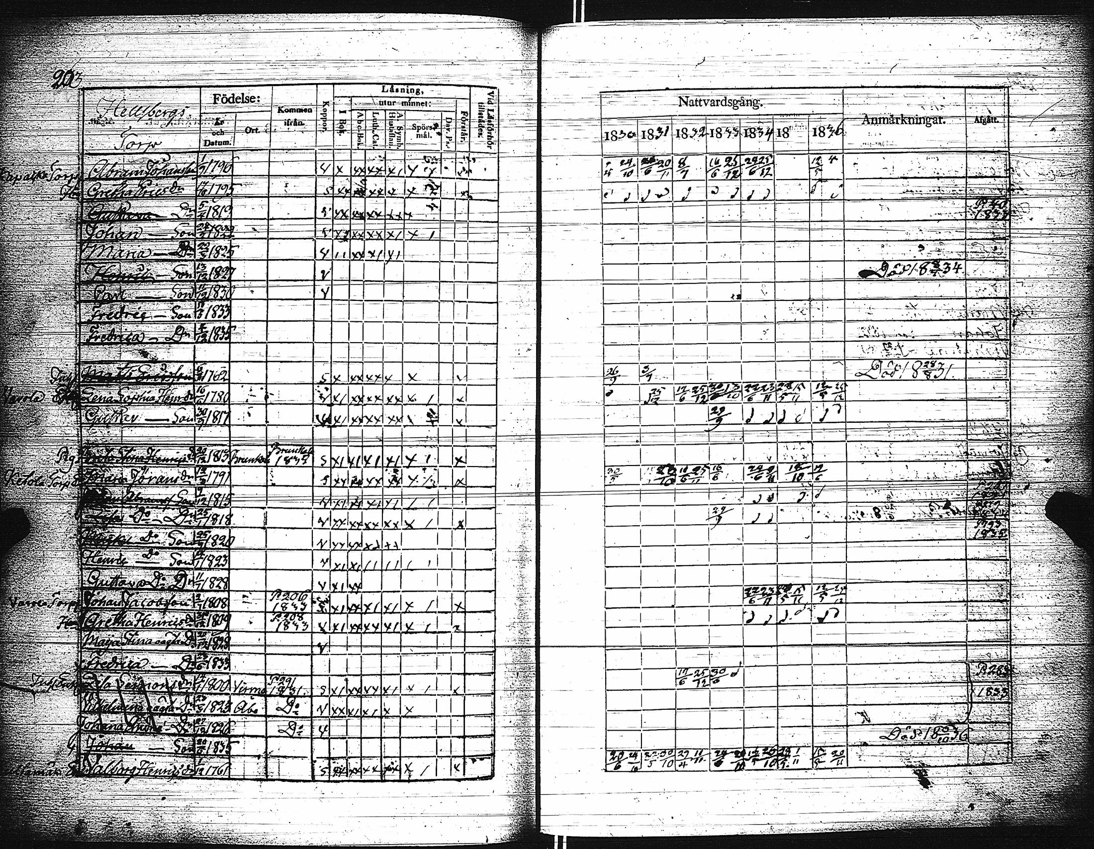 [ kuvat/208.jpg ]