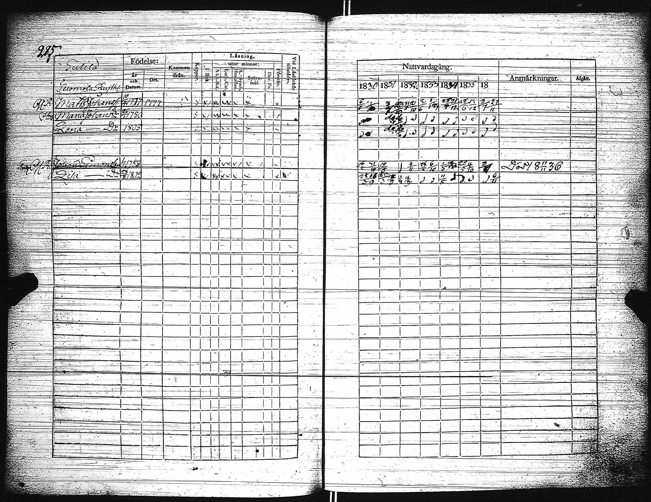 [ kuvat/220.jpg ]
