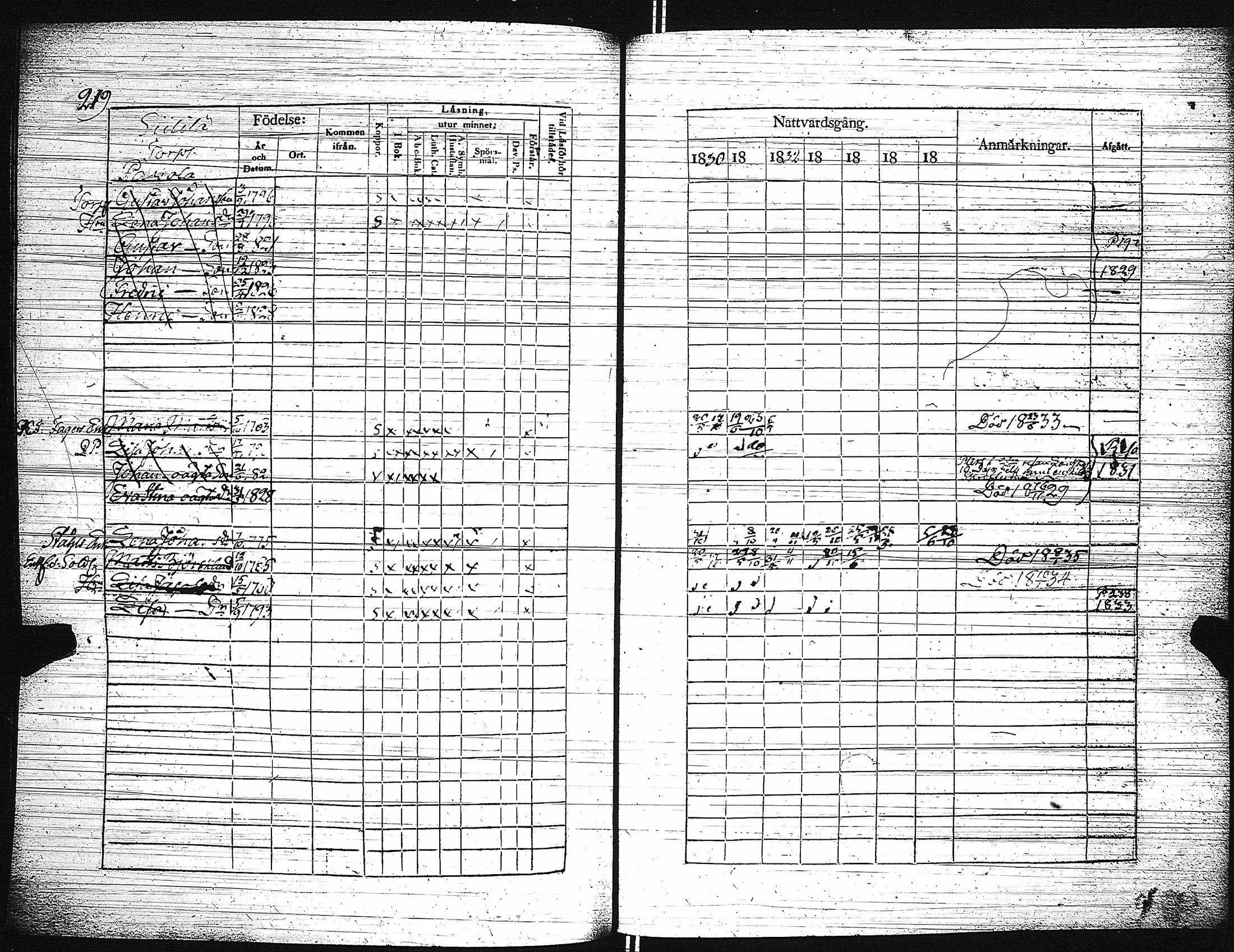 [ kuvat/224.jpg ]