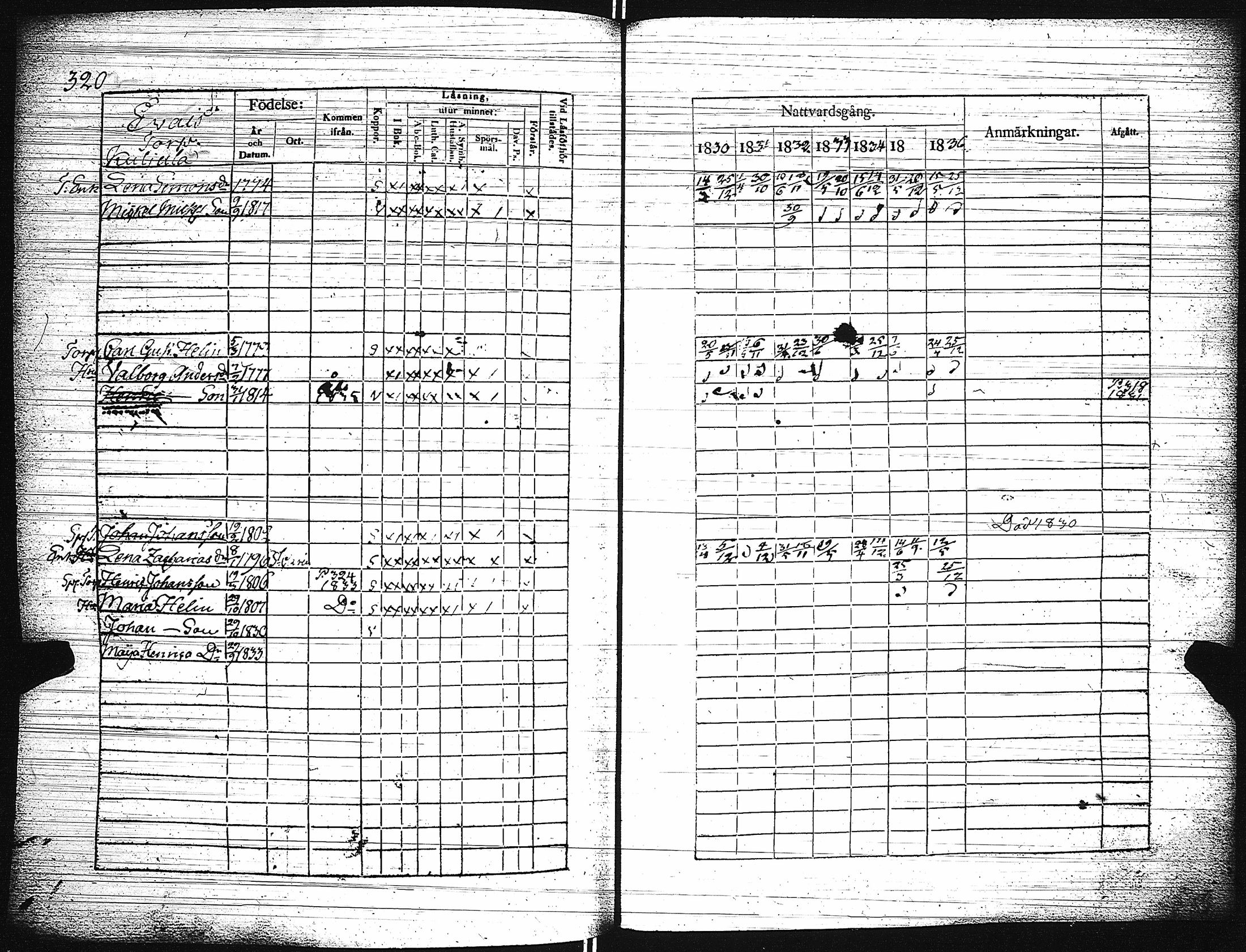 [ kuvat/325.jpg ]
