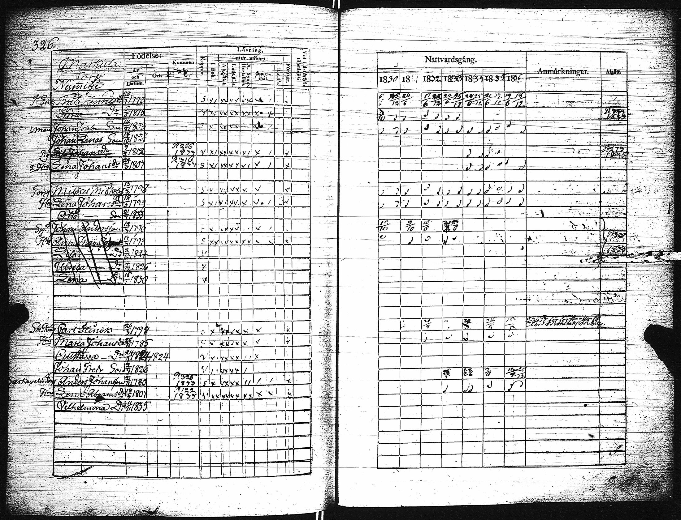 [ kuvat/331.jpg ]