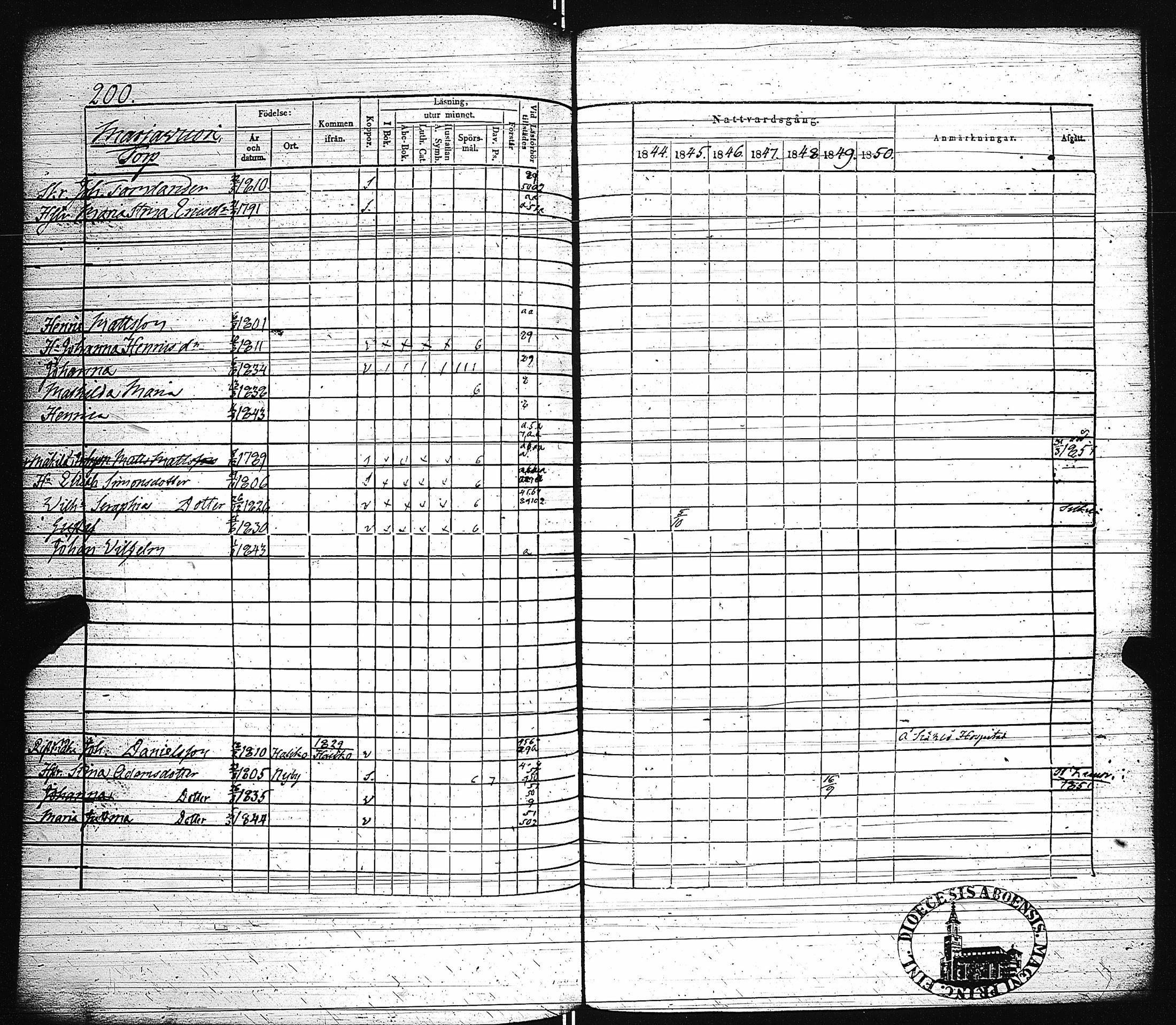 [ kuvat/203.jpg ]