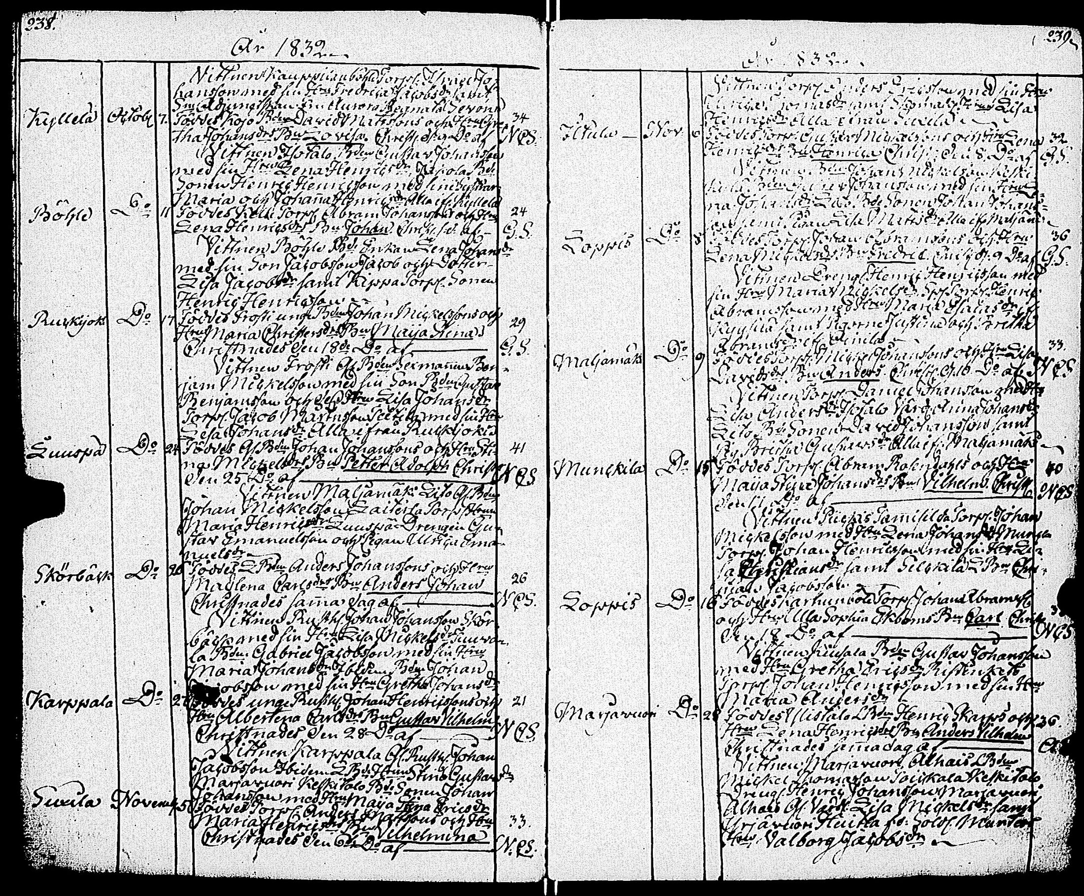 [ kuvat/122.jpg ]