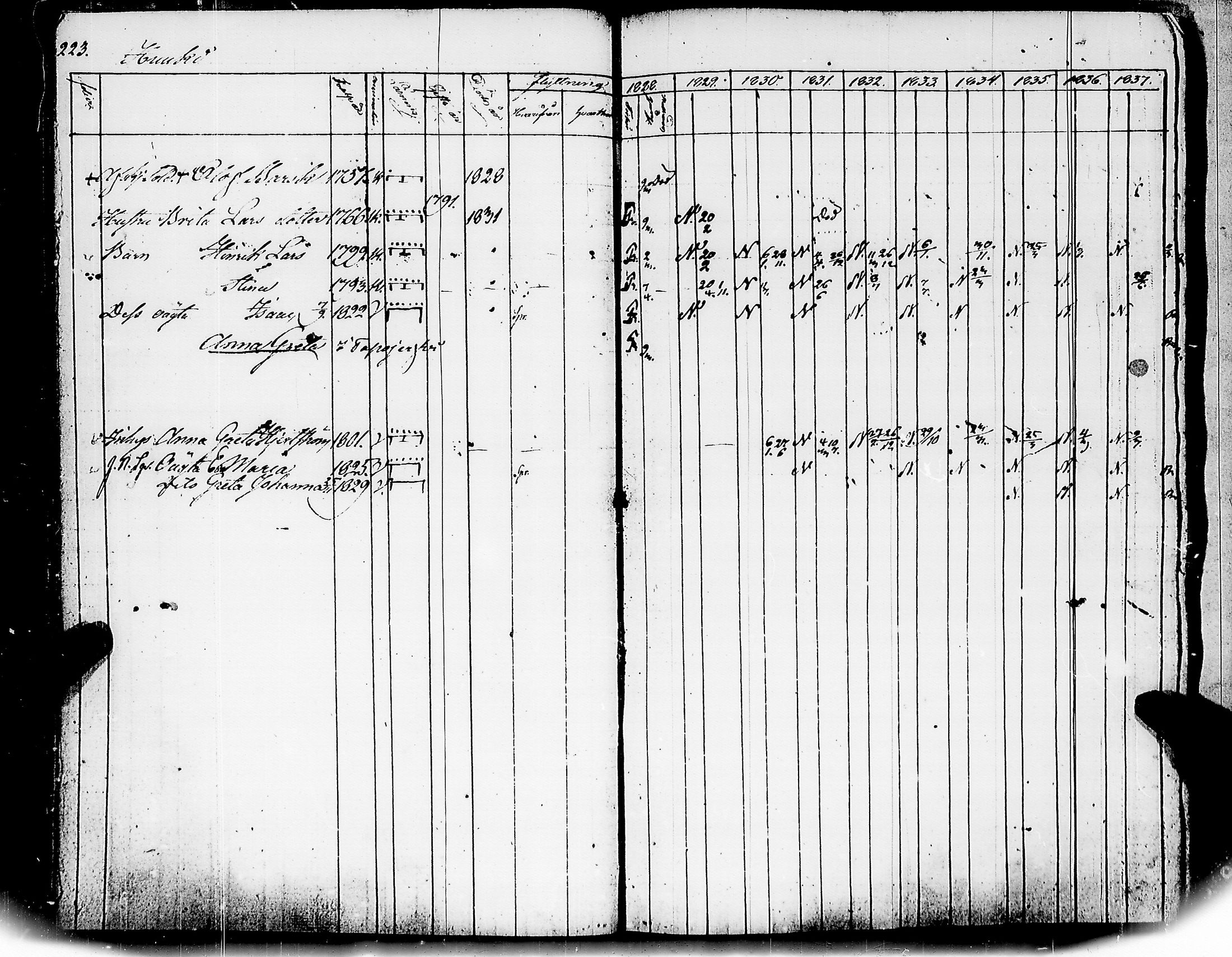 [ kuvat/226.jpg ]