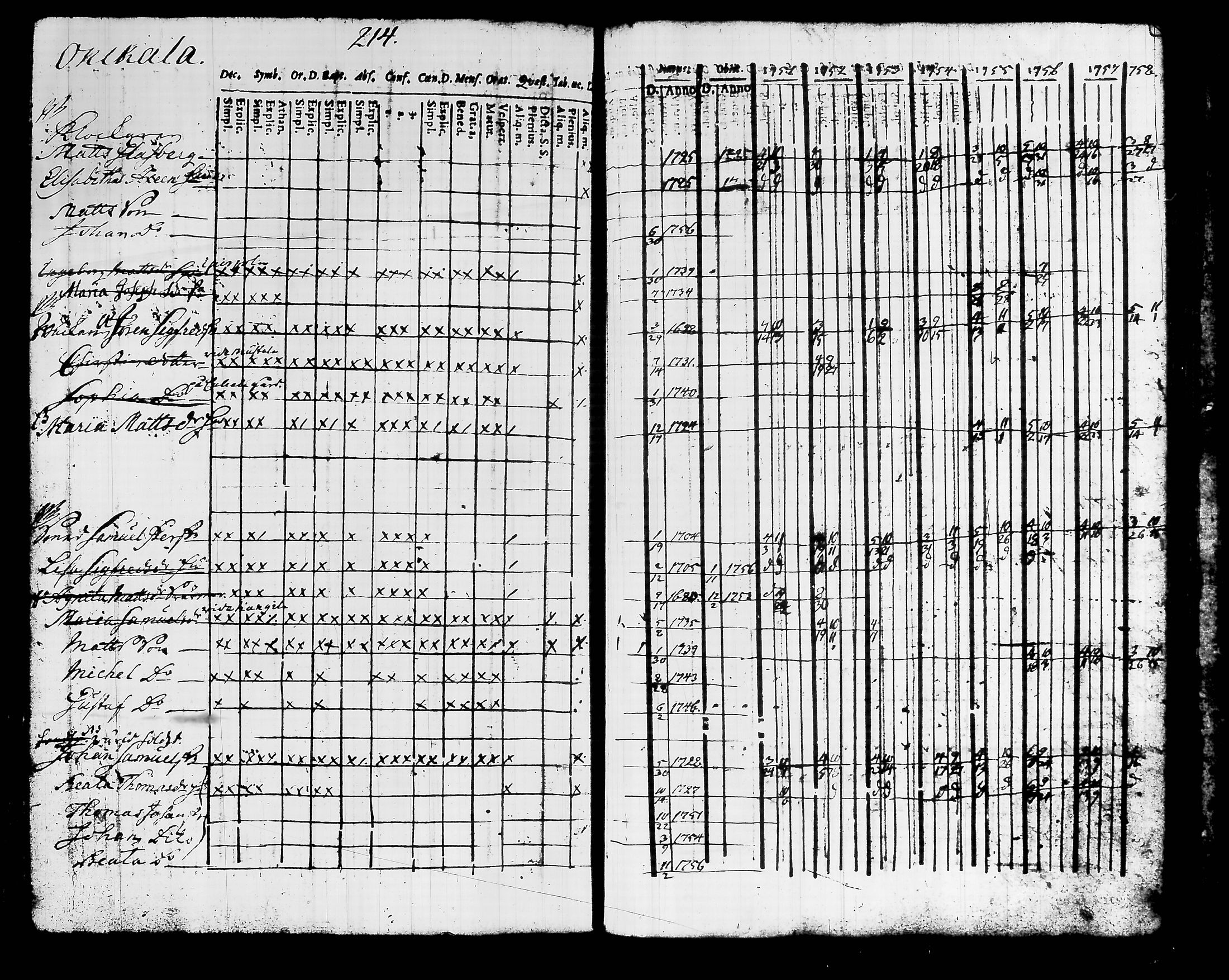 [ kuvat/226.jpg ]