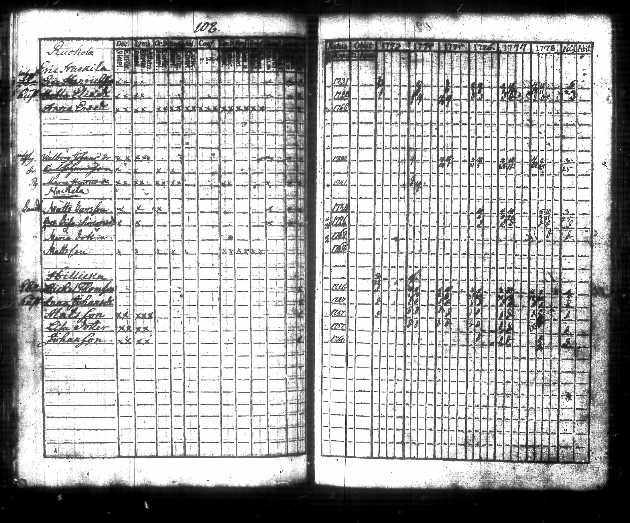 [ kuvat/117.jpg ]