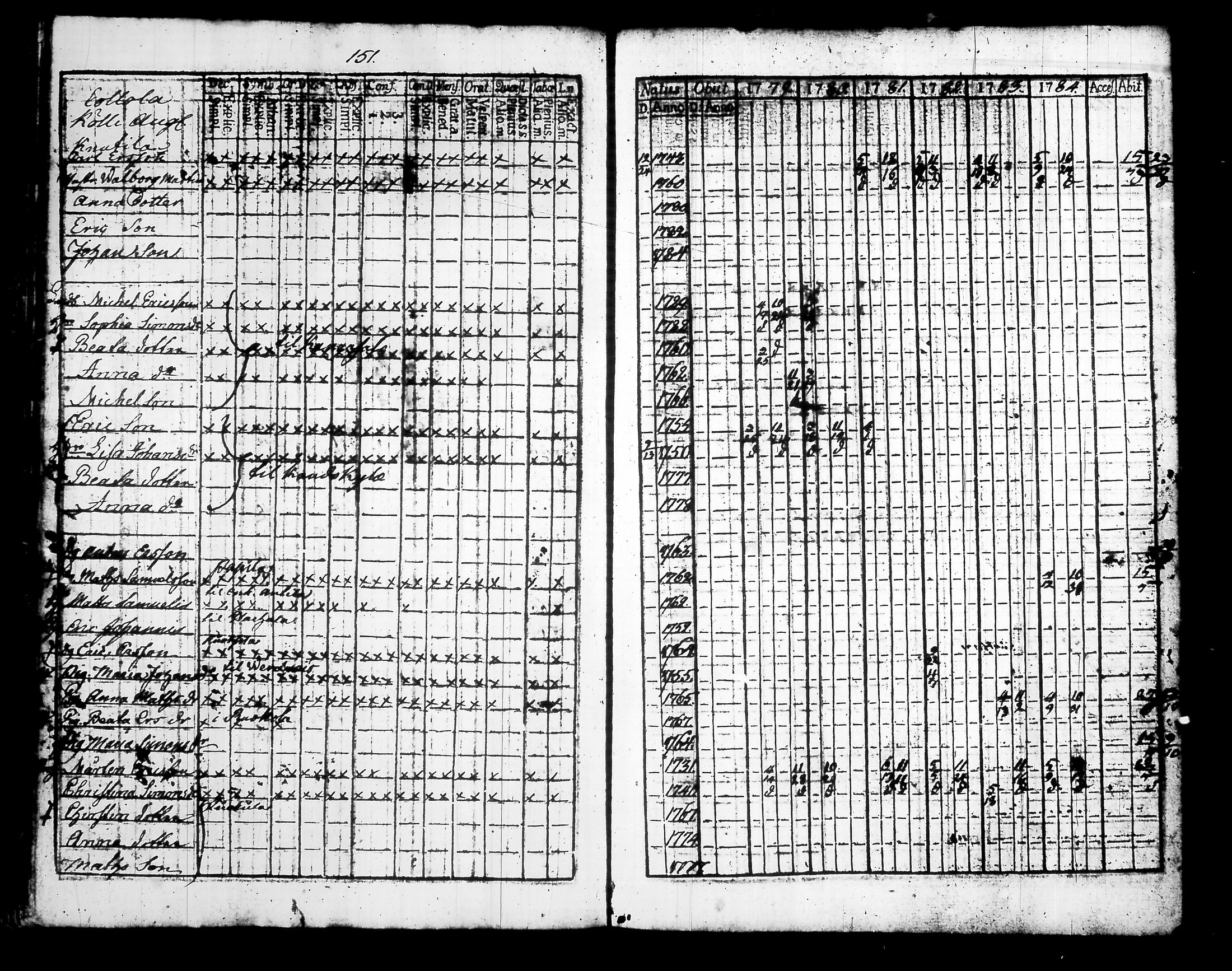 [ kuvat/159.jpg ]